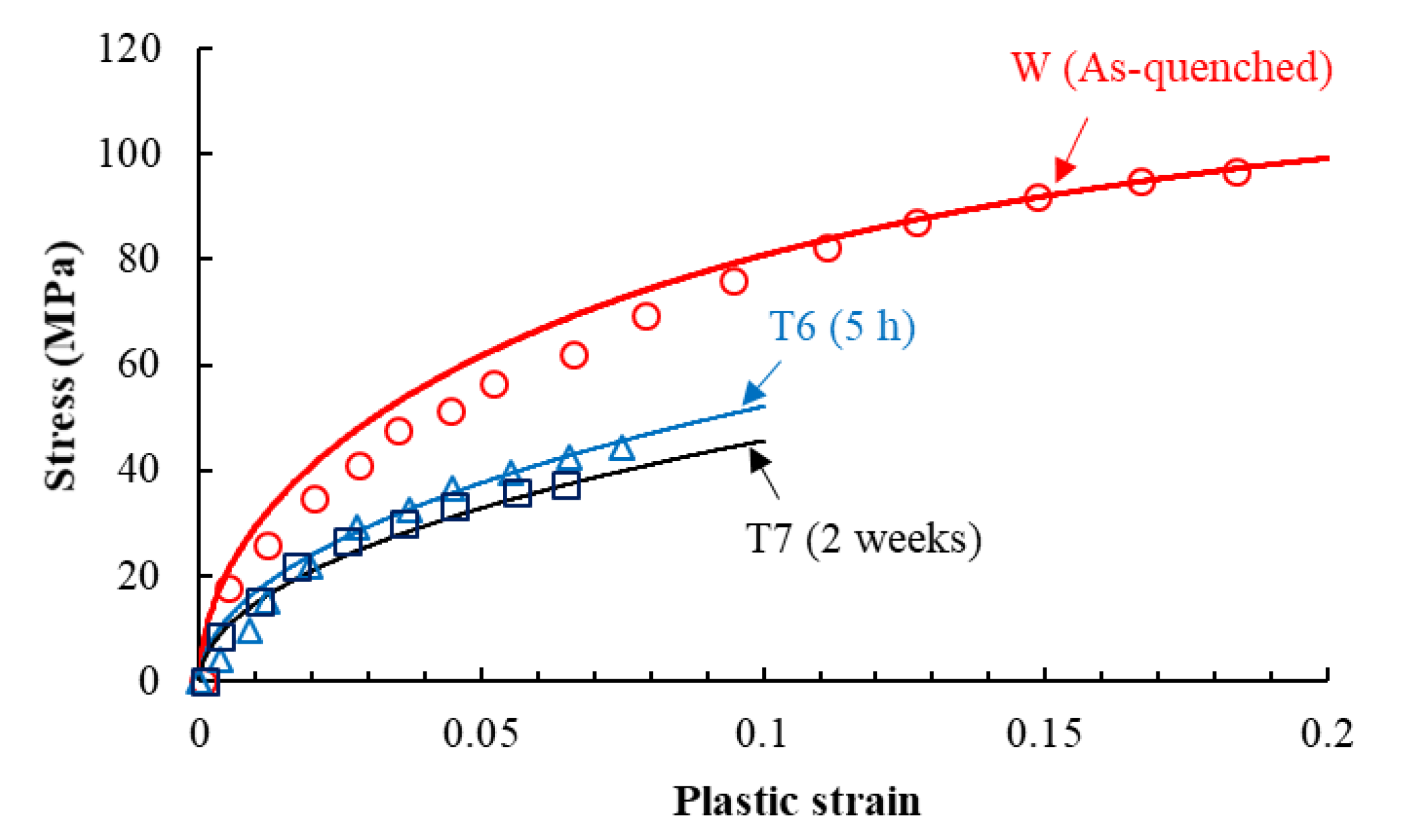 Metals 10 01094 g004 Metals 10 01094 g004