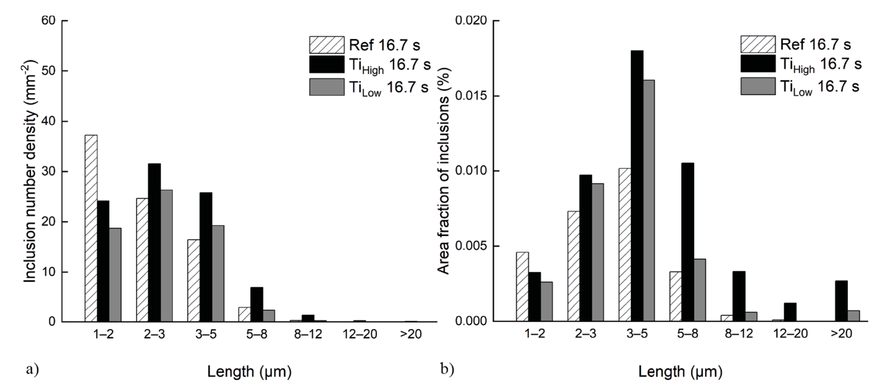 Metals 10 01096 g001
