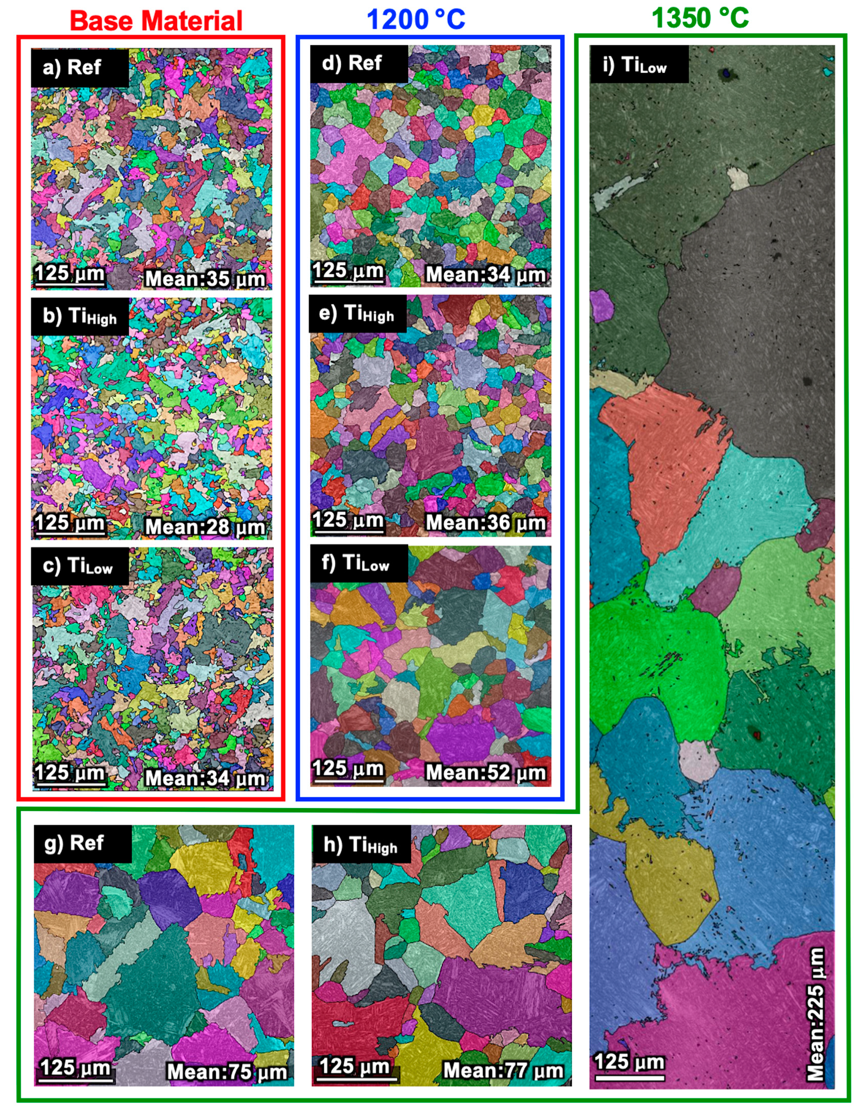 Metals 10 01096 g003