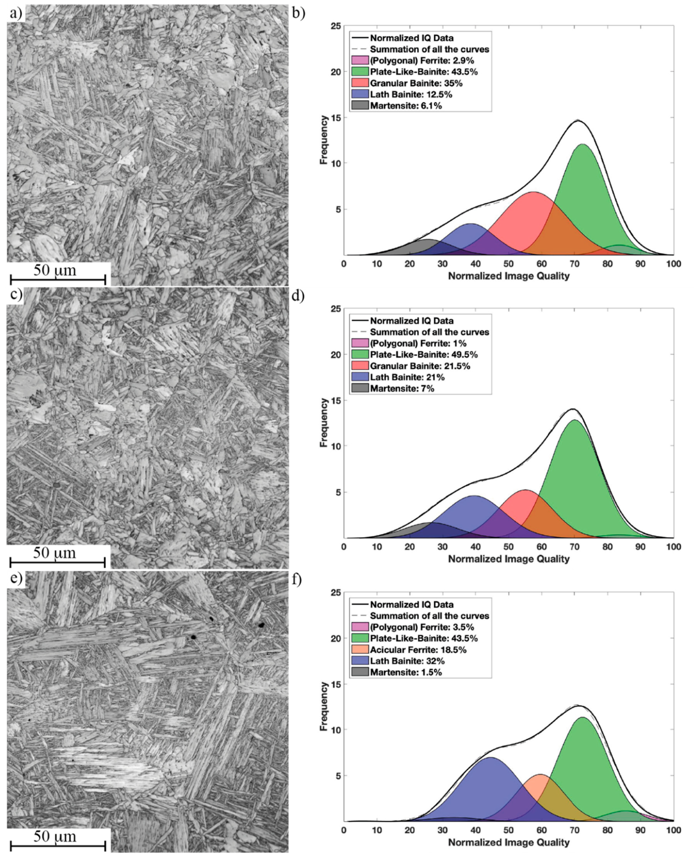 Metals 10 01096 g005