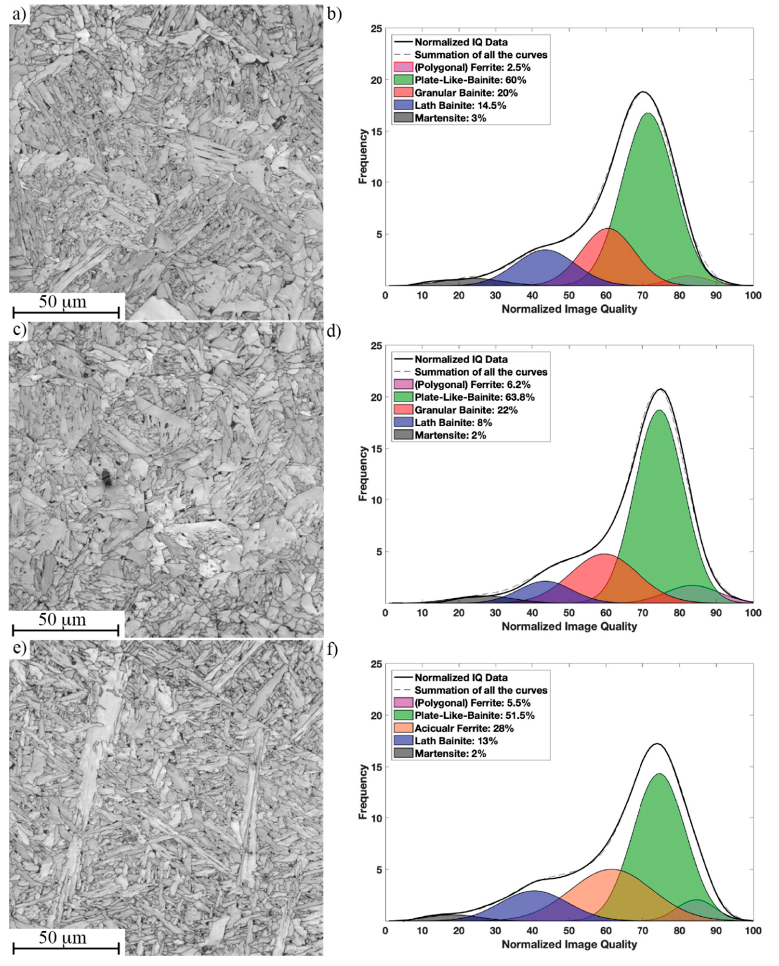 Metals 10 01096 g007