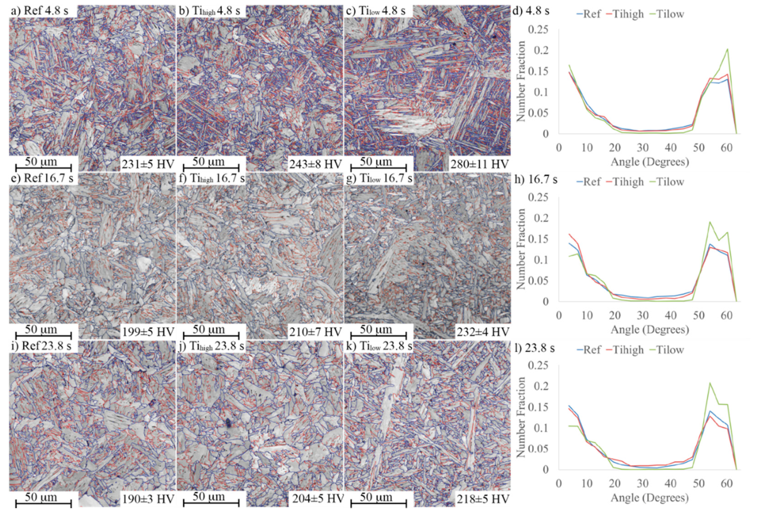 Metals 10 01096 g009