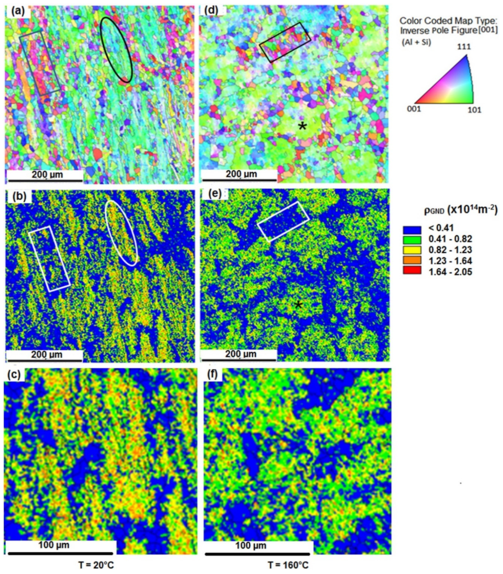 Metals Free Full Text Recent Advances In Ebsd Characterization Of Metals Html