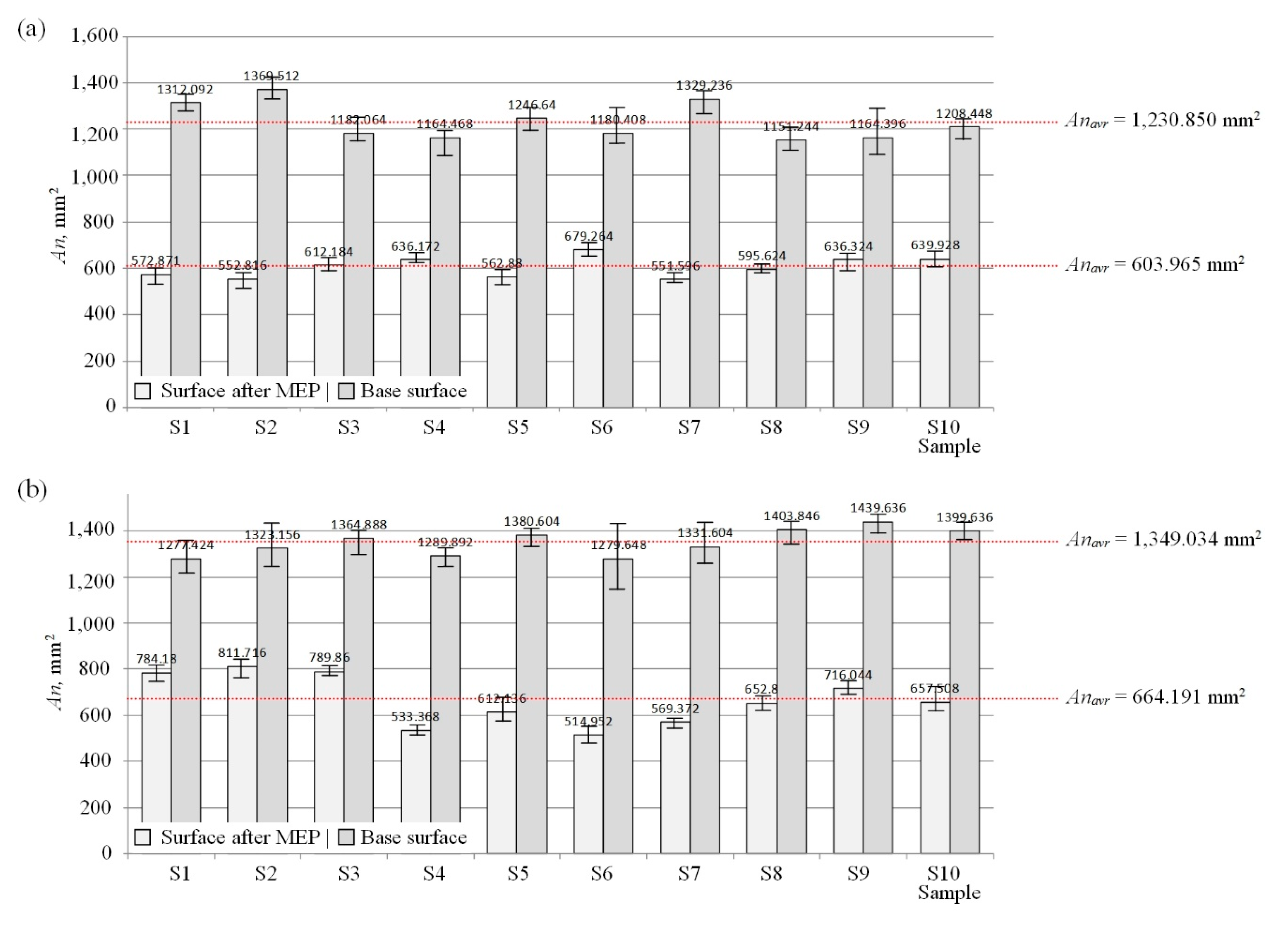 Metals 10 01098 g005 Metals 10 01098 g005