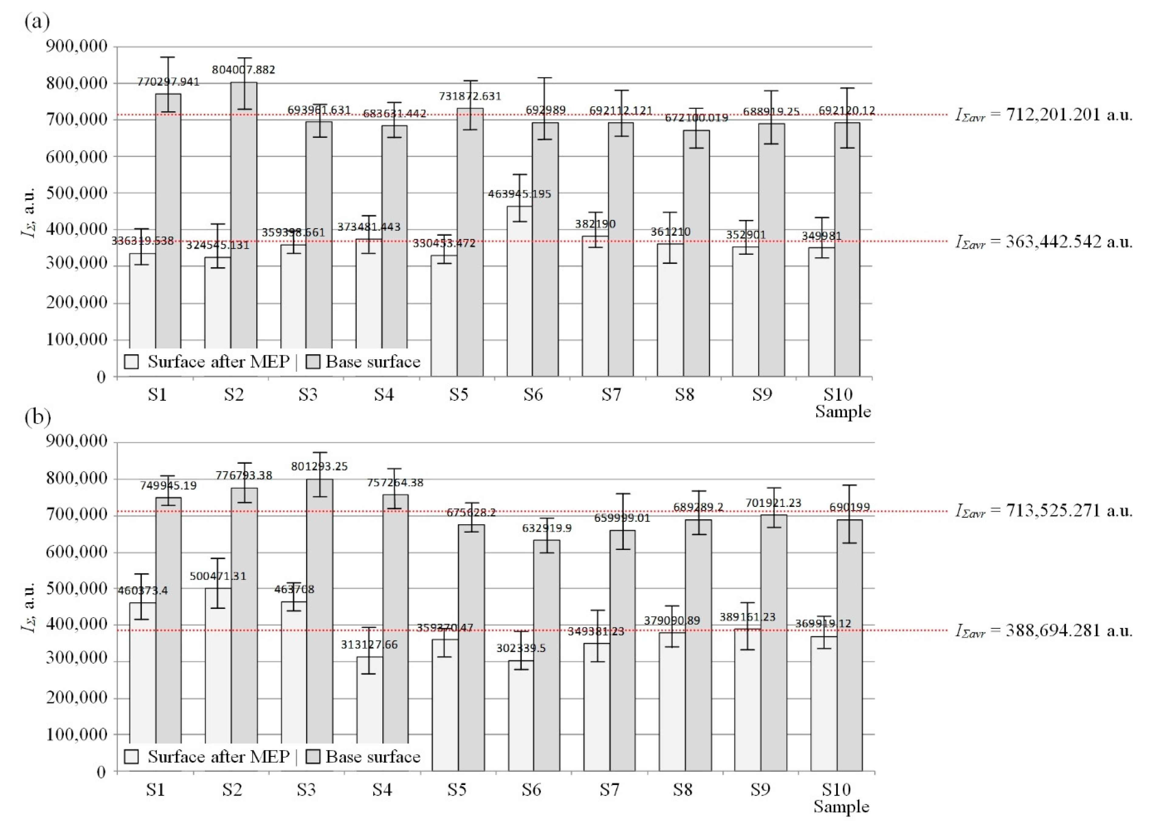 Metals 10 01098 g006 Metals 10 01098 g006