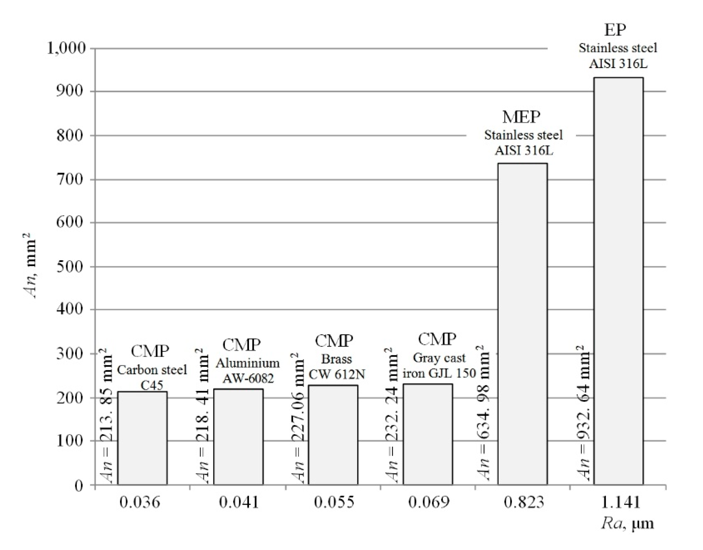 Metals 10 01098 g007 Metals 10 01098 g007