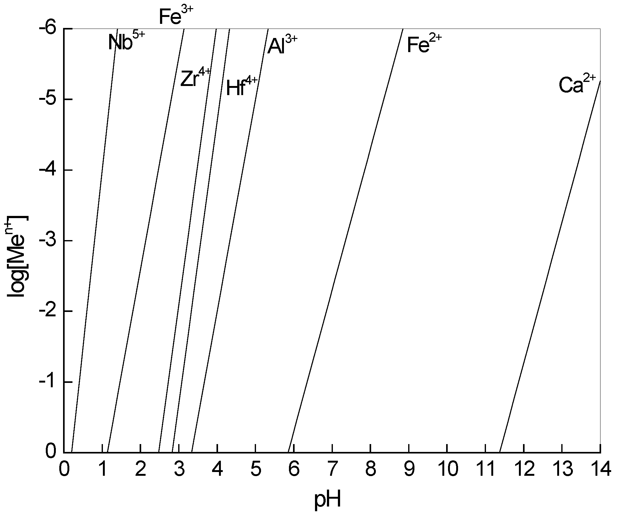 Metals 10 01099 g001 Metals 10 01099 g001
