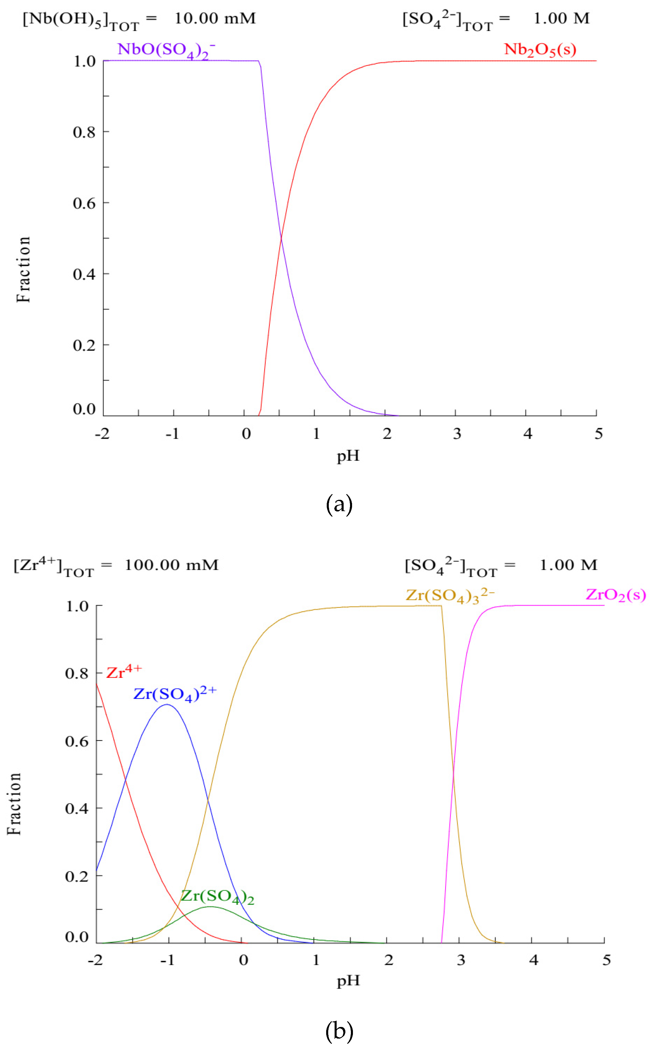 Metals 10 01099 g002a Metals 10 01099 g002a