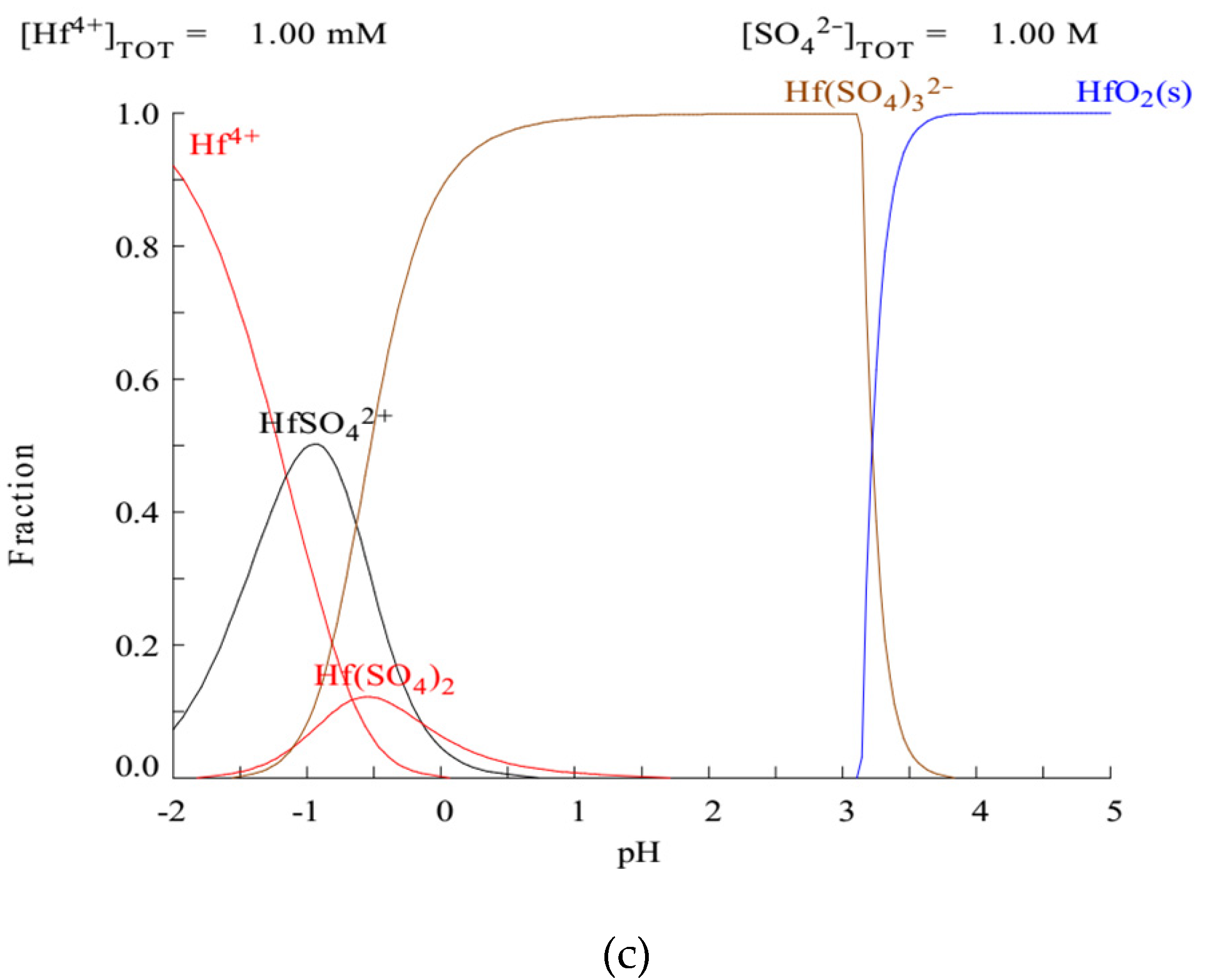 Metals 10 01099 g002b Metals 10 01099 g002b
