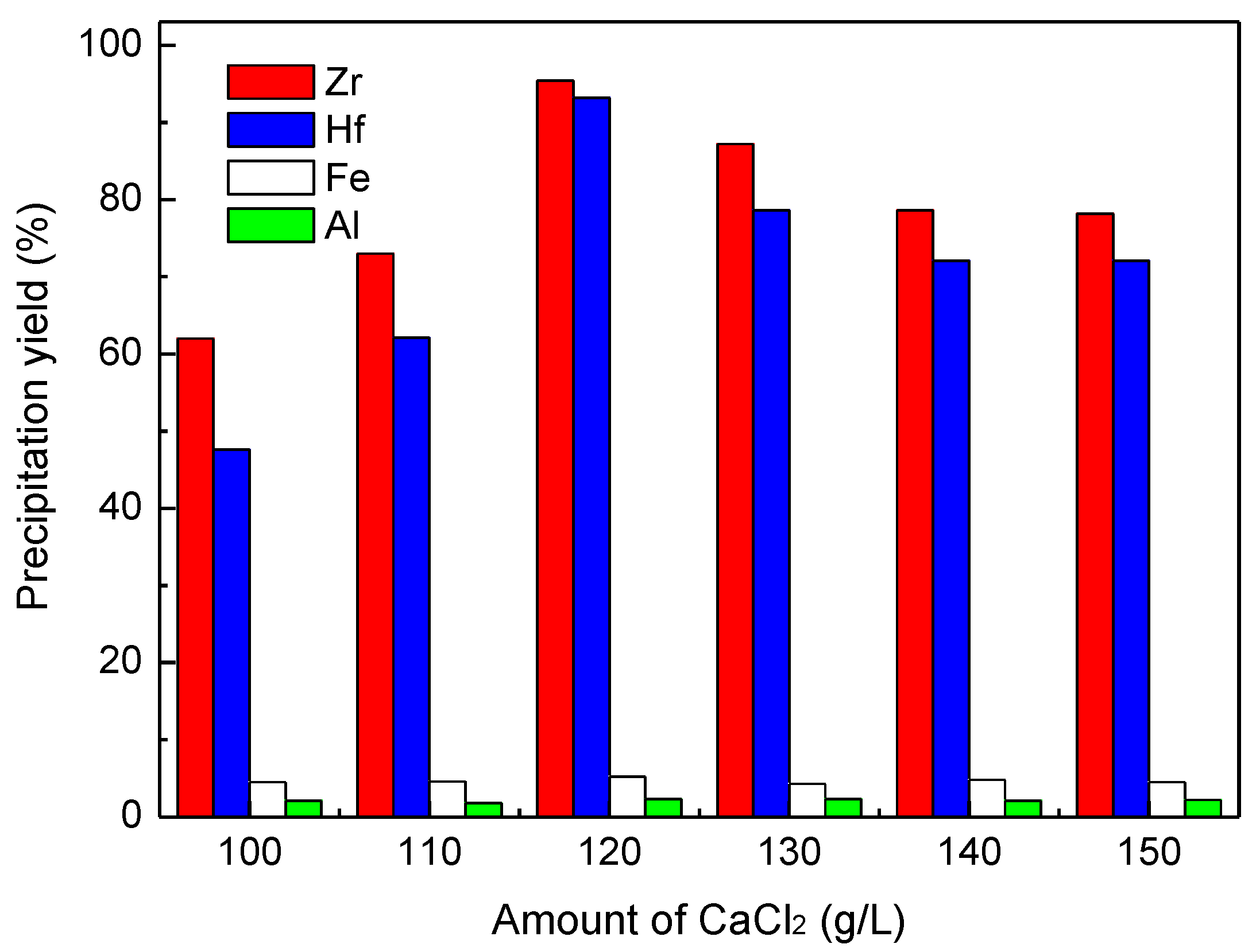 Metals 10 01099 g006 Metals 10 01099 g006