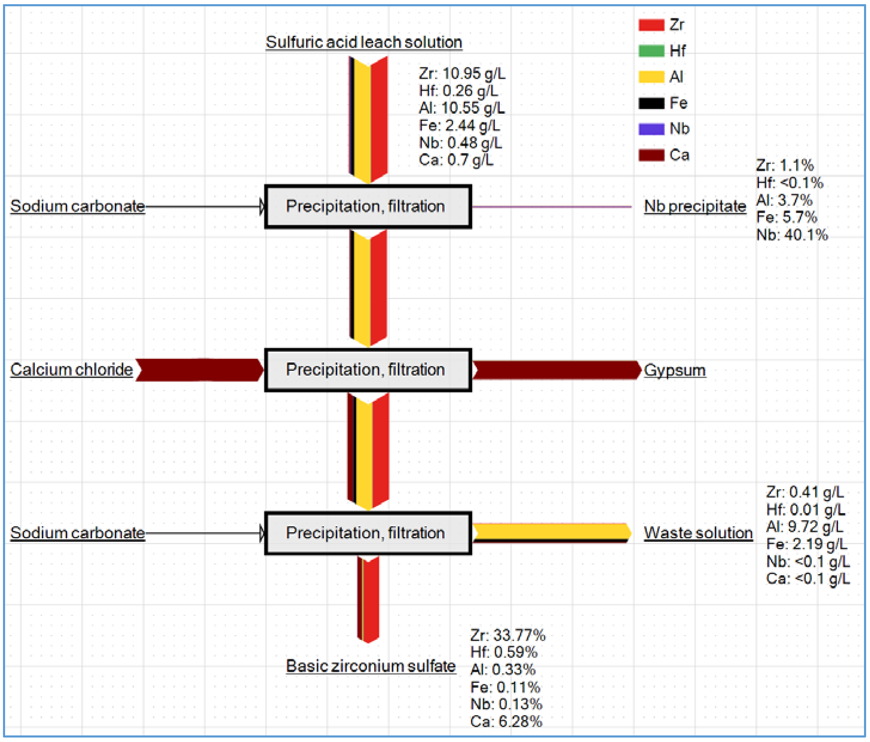 Metals 10 01099 g012 Metals 10 01099 g012