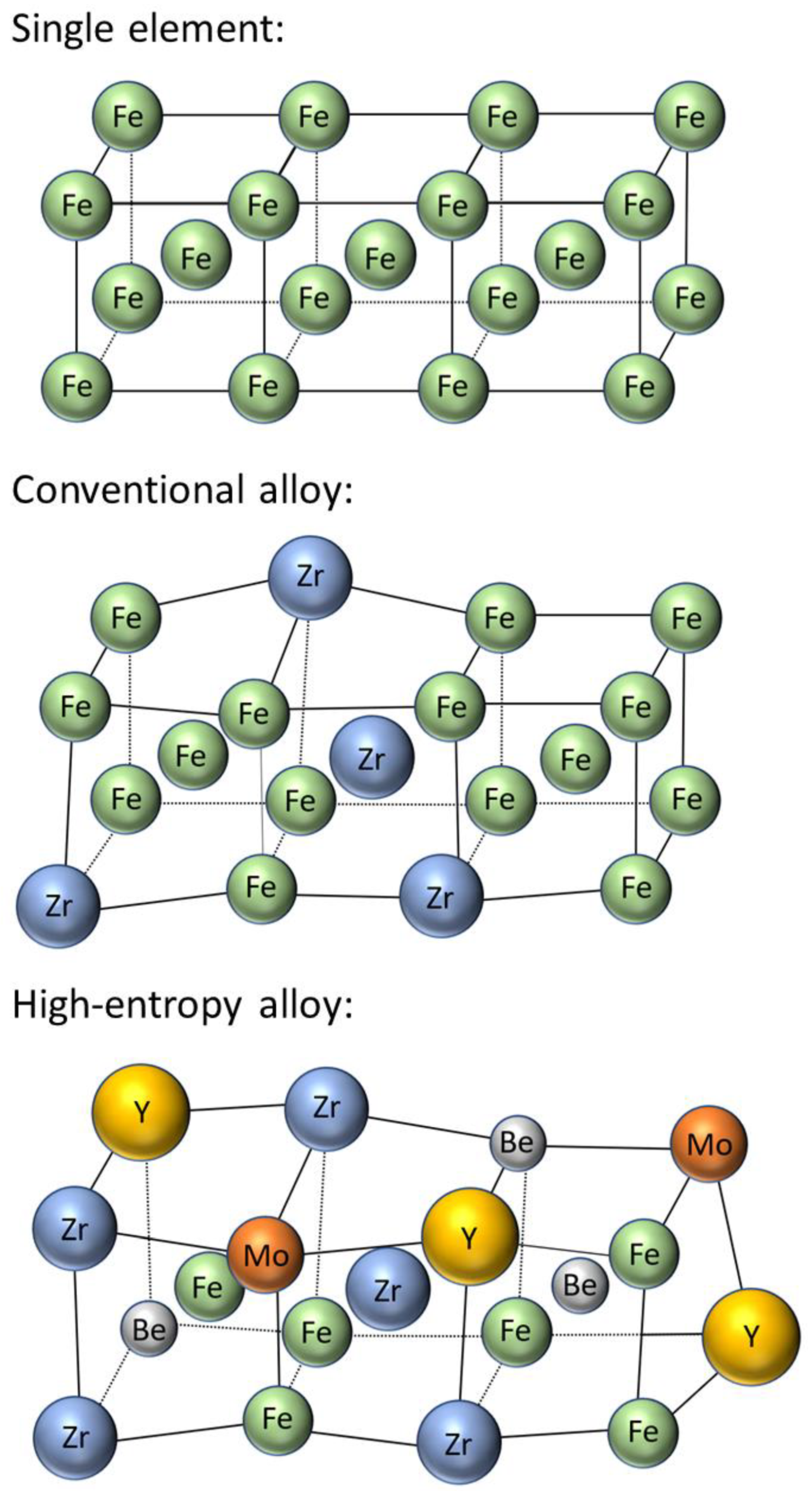 metals free full text a review of the serrated flow phenomenon and its role in the deformation behavior of high entropy alloys html
