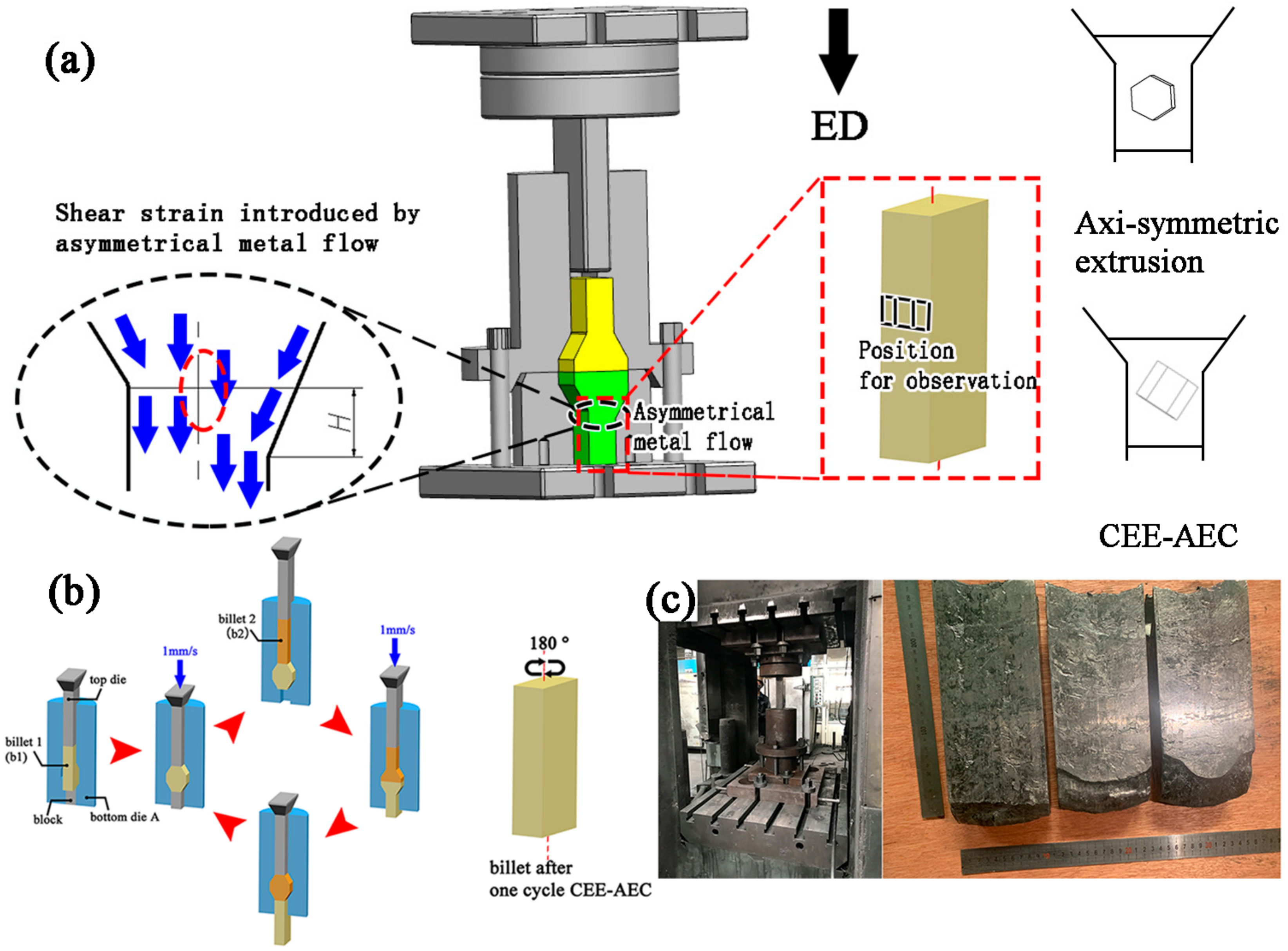 Metals 10 01102 g002