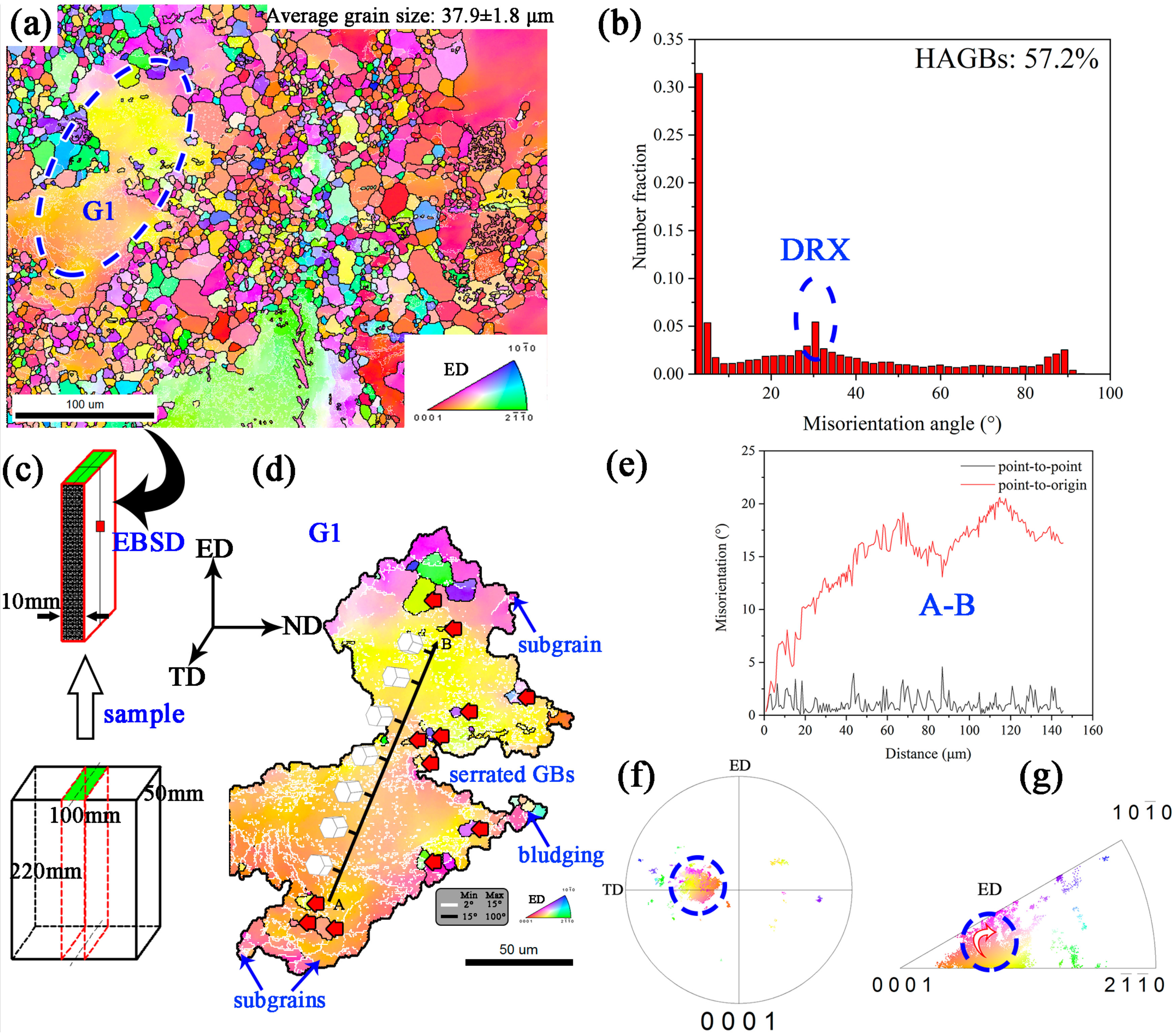 Metals 10 01102 g005