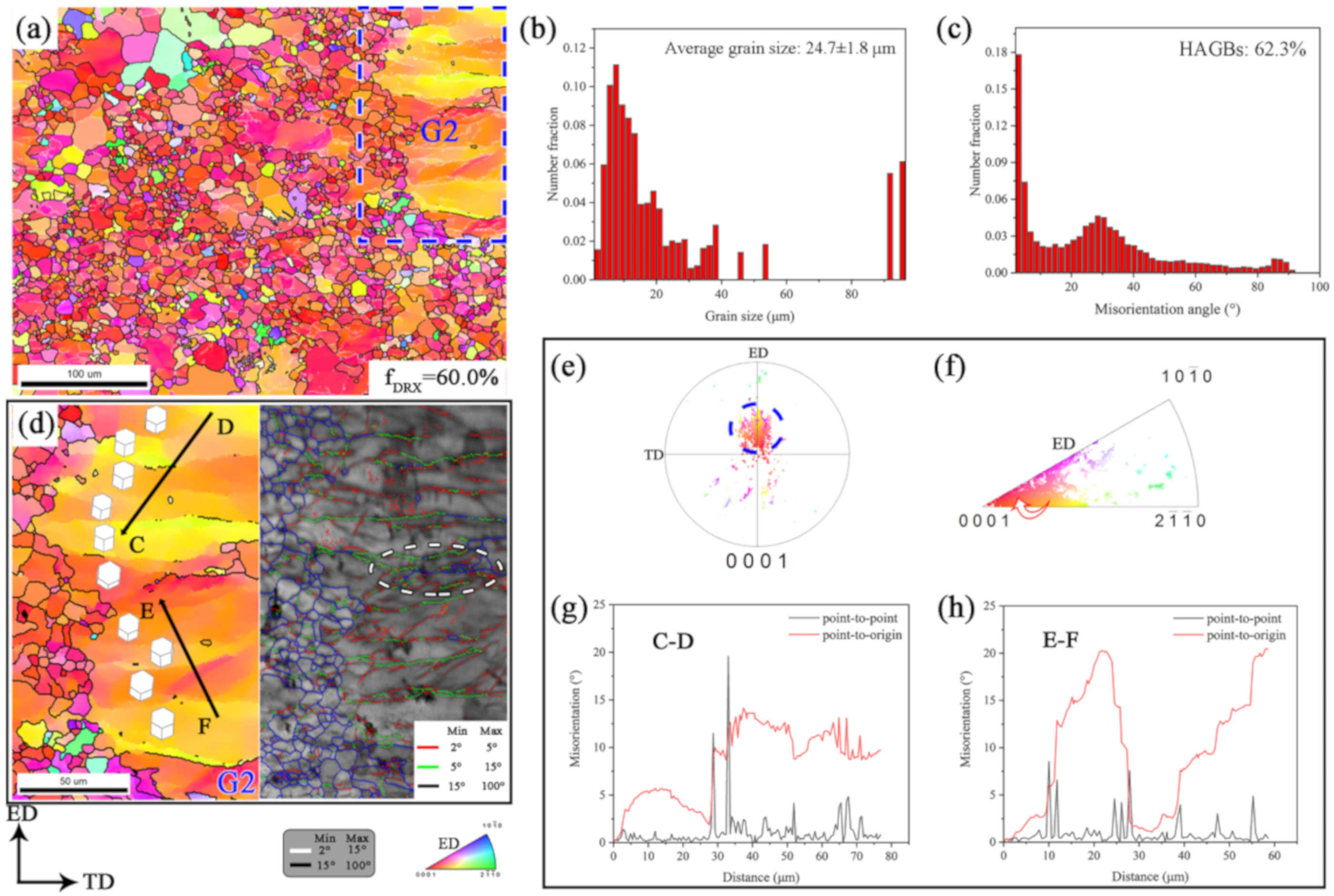 Metals 10 01102 g006