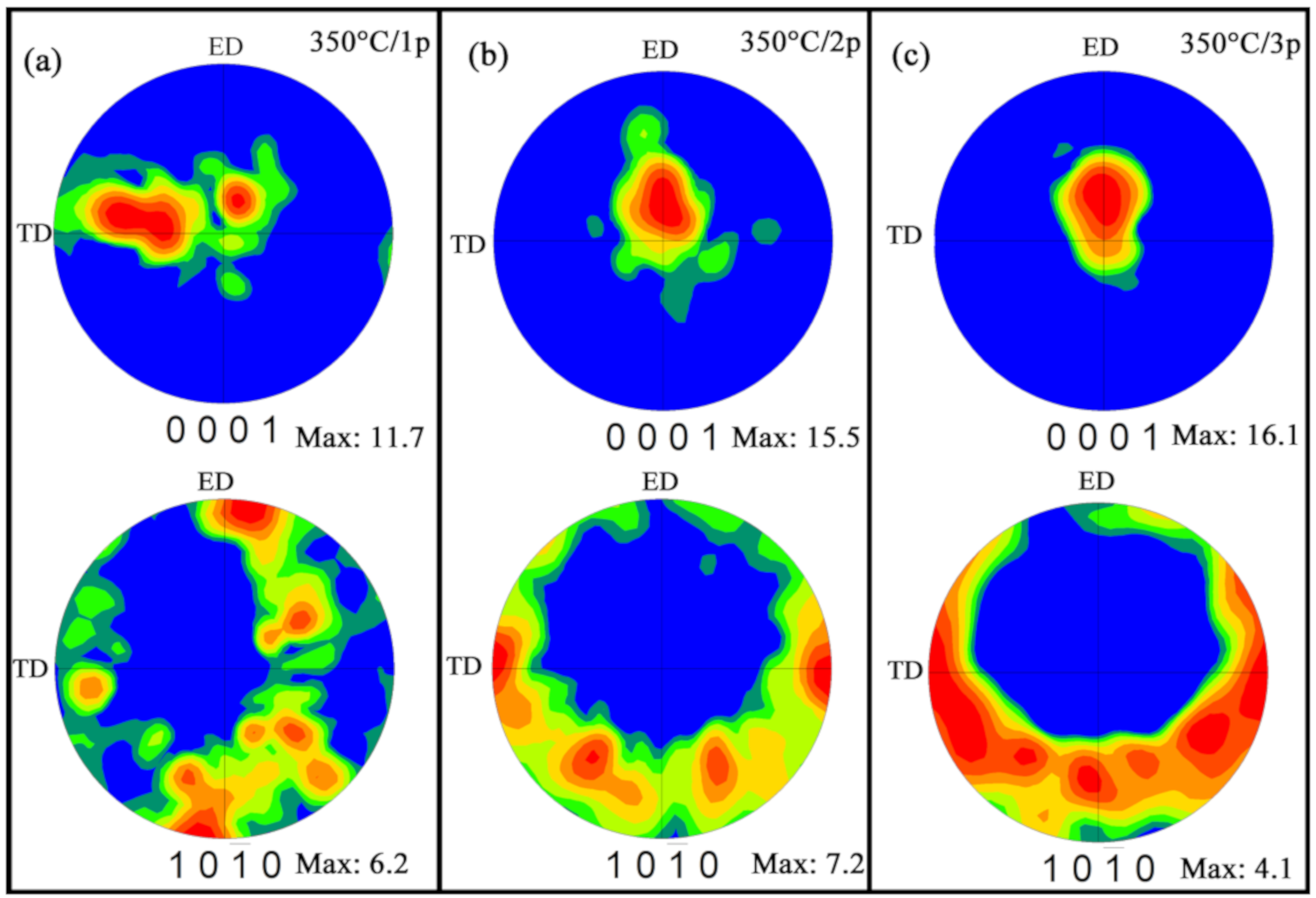 Metals 10 01102 g009