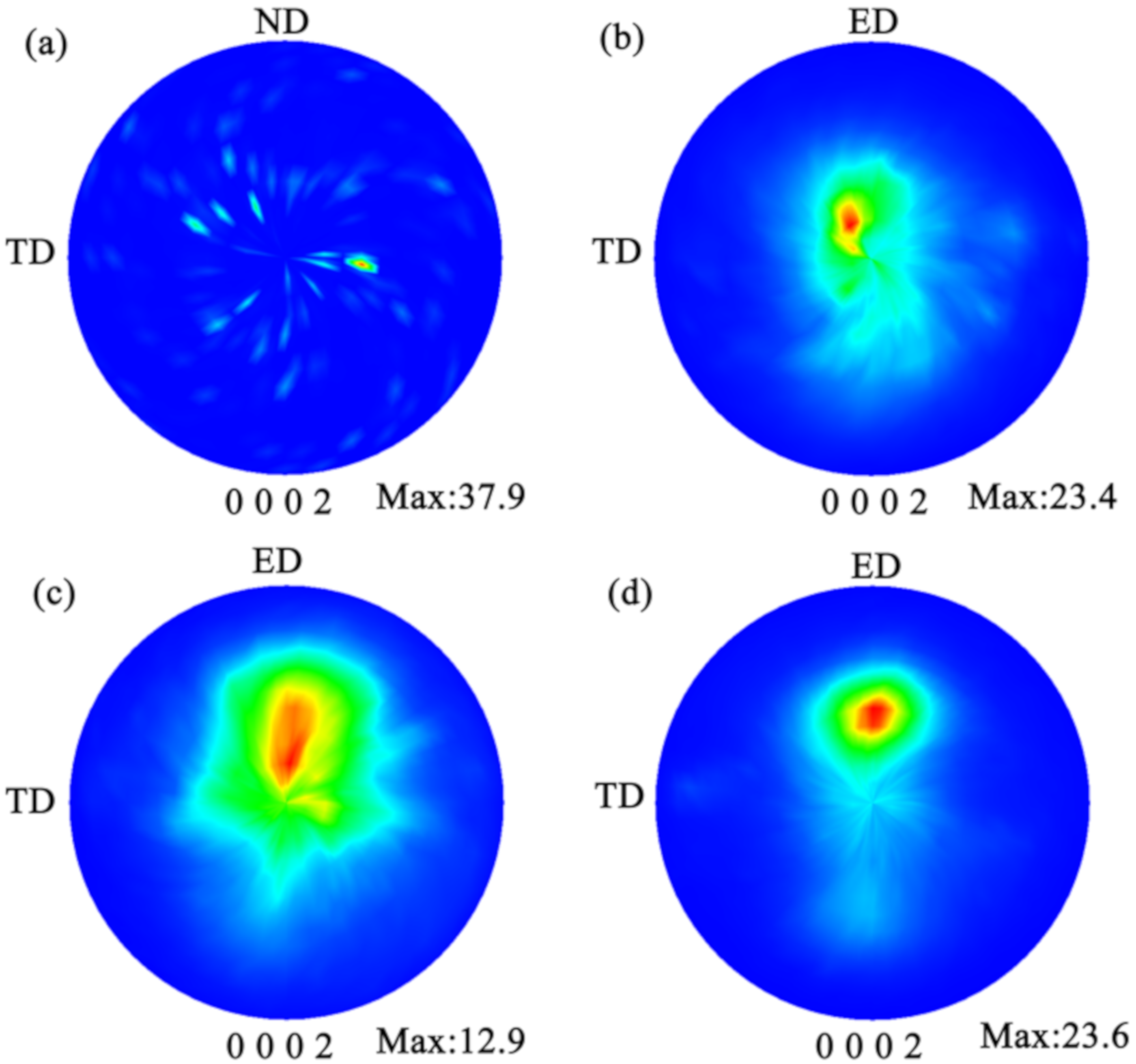 Metals 10 01102 g010