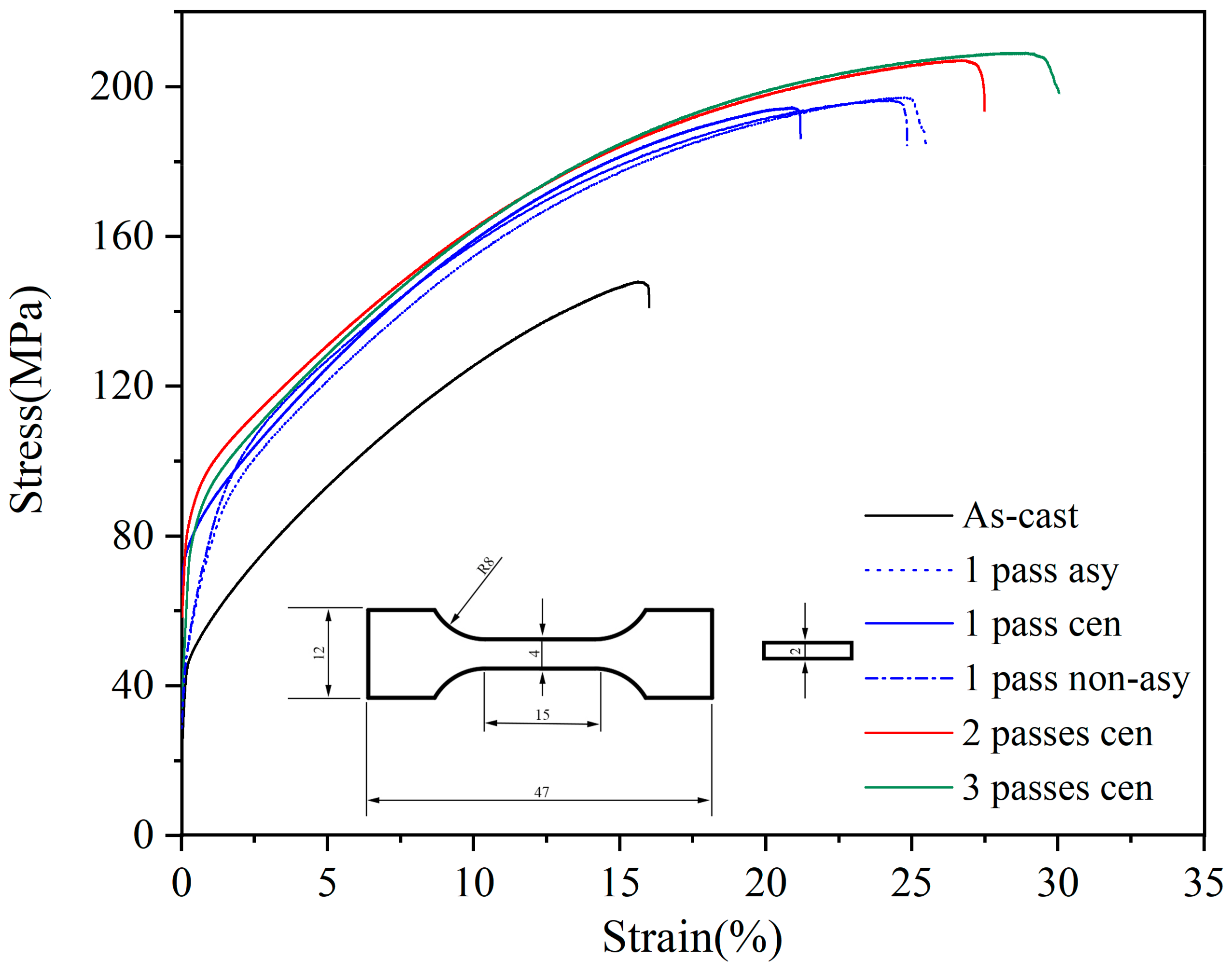 Metals 10 01102 g011