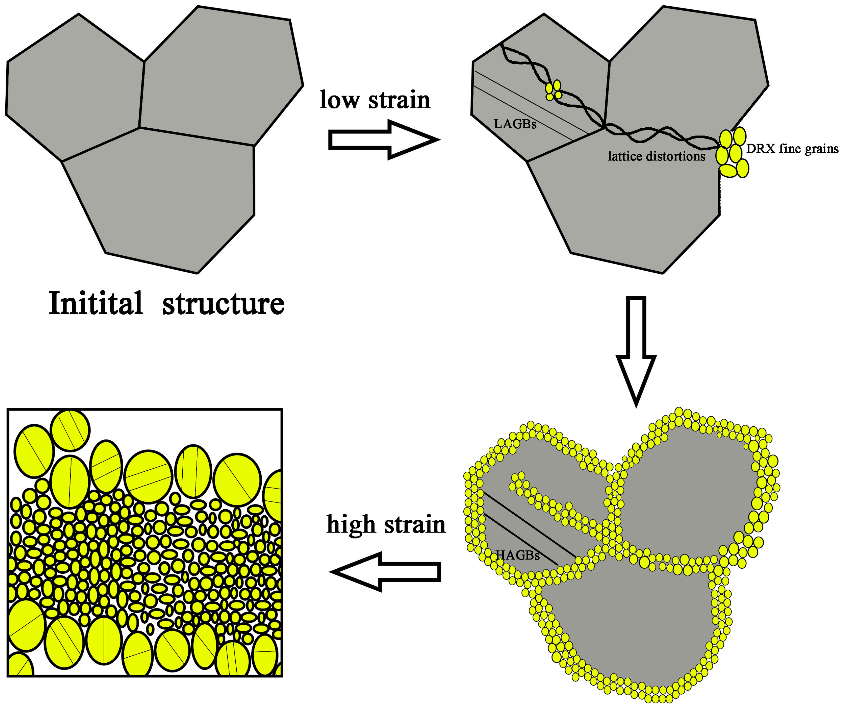 Metals 10 01102 g012