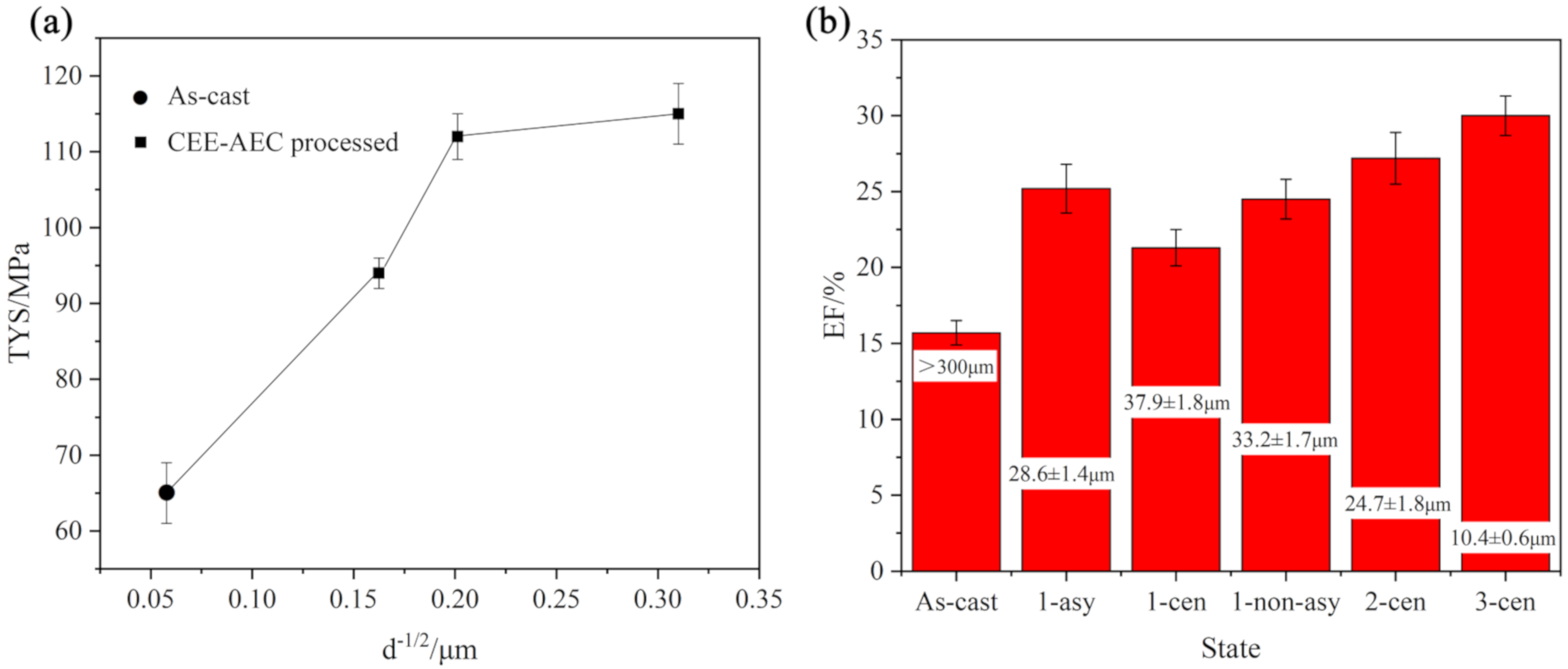 Metals 10 01102 g014