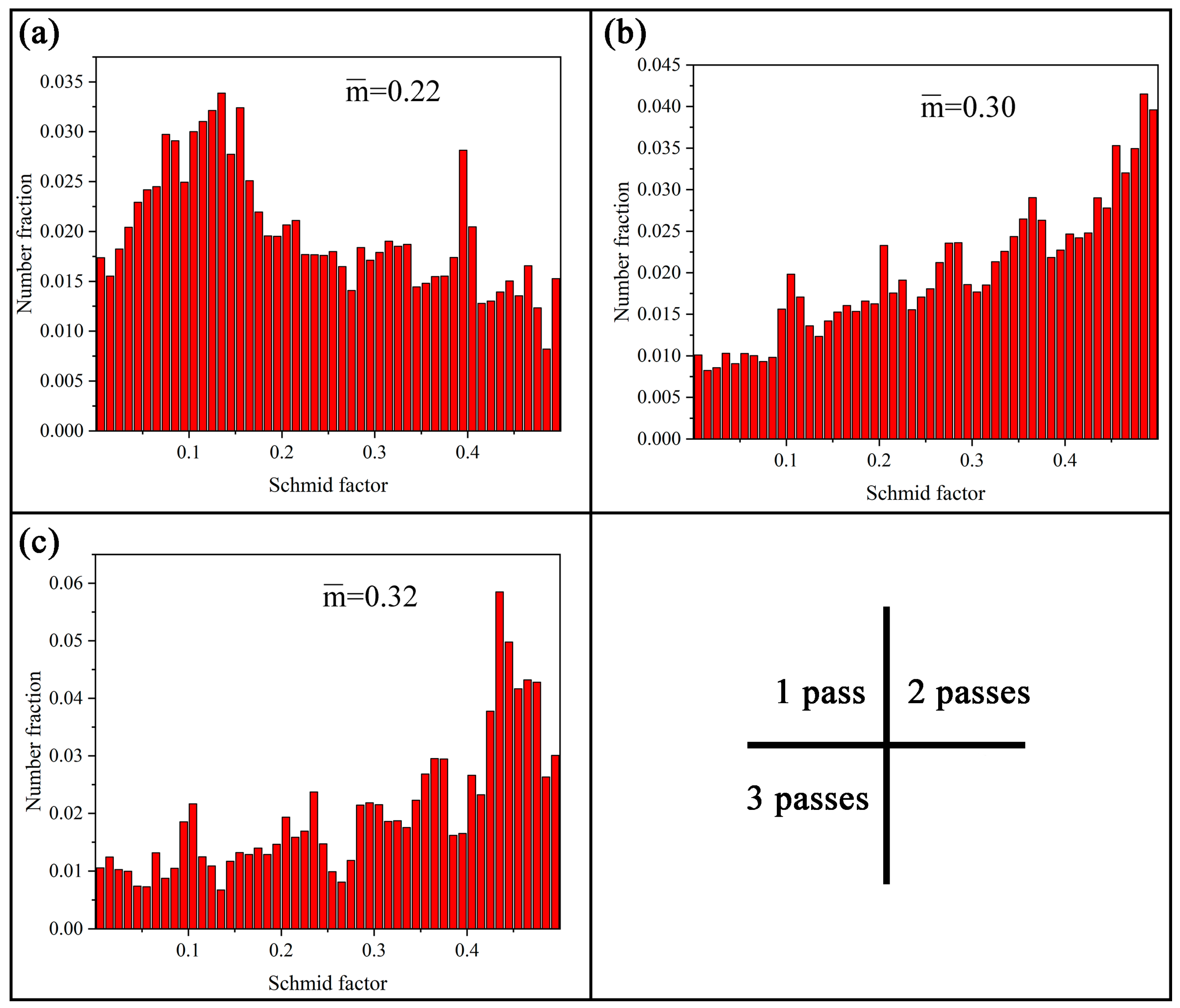 Metals 10 01102 g015
