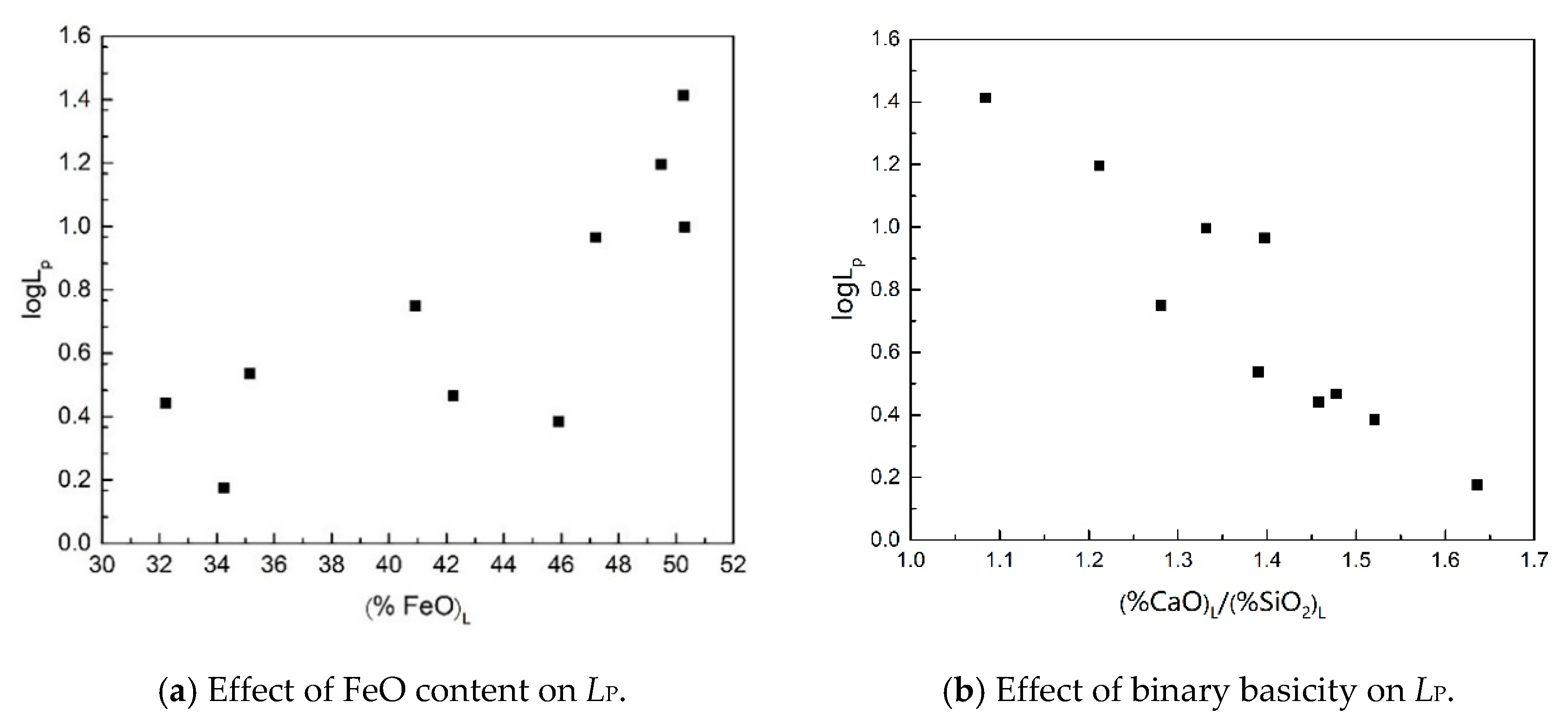 Metals 10 01103 g006 Metals 10 01103 g006