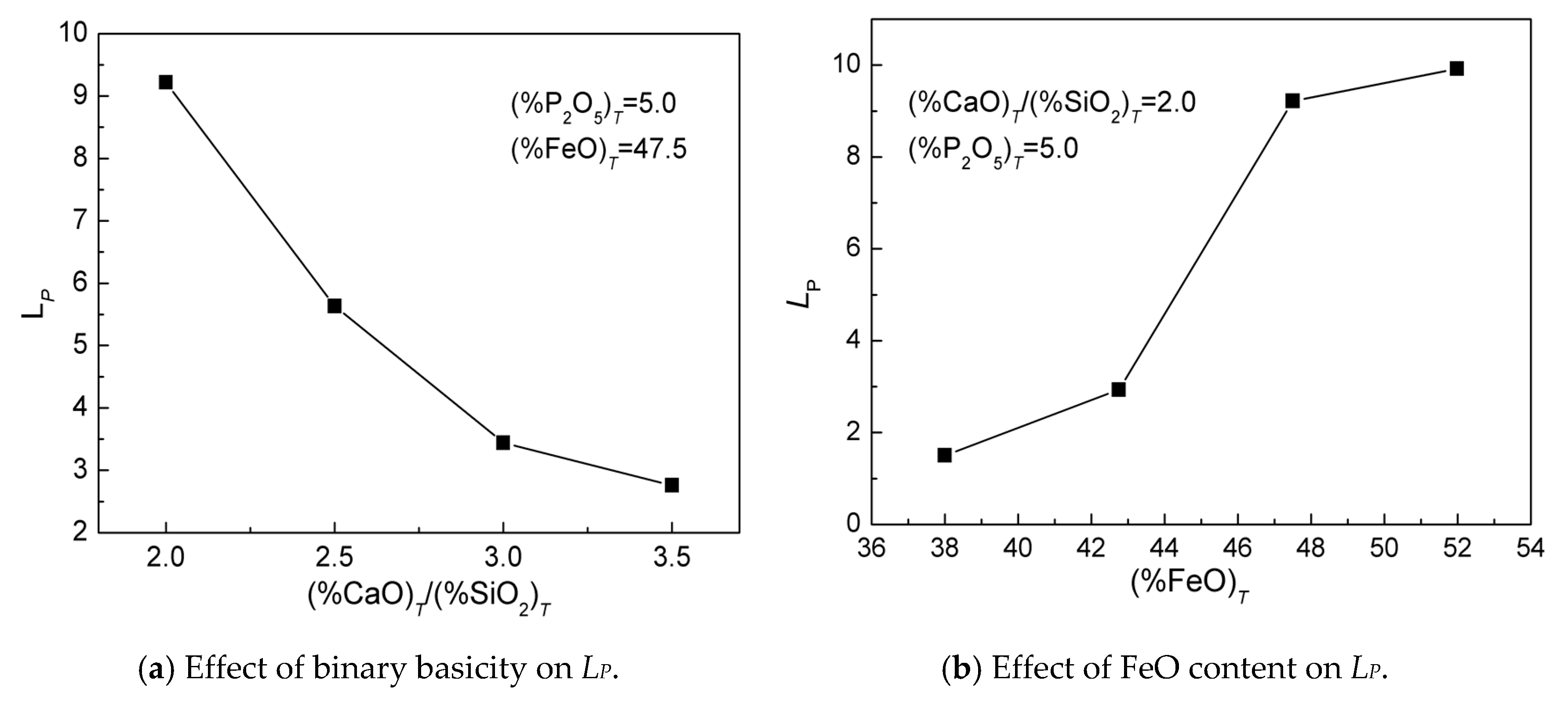 Metals 10 01103 g007a Metals 10 01103 g007a