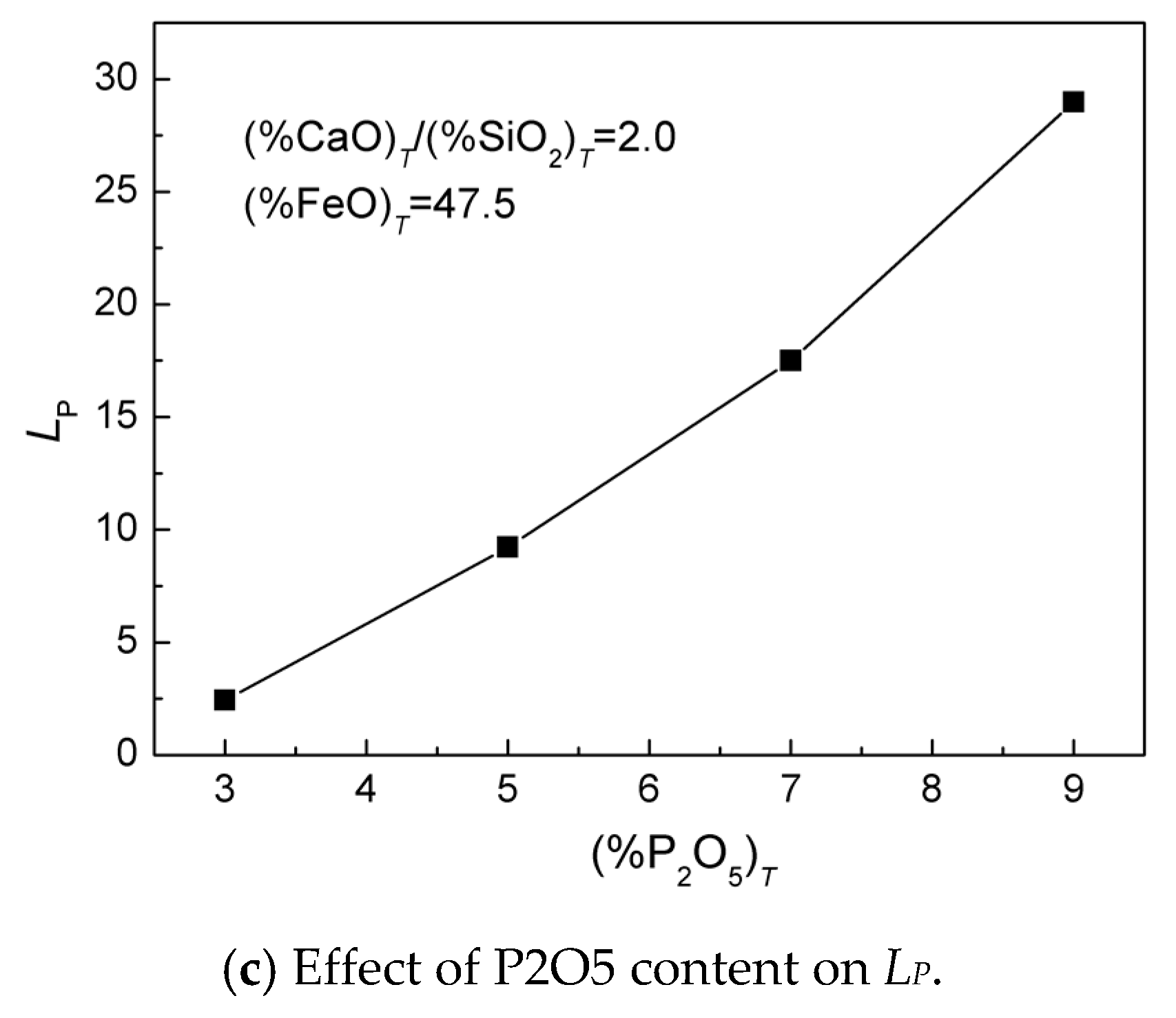 Metals 10 01103 g007b Metals 10 01103 g007b