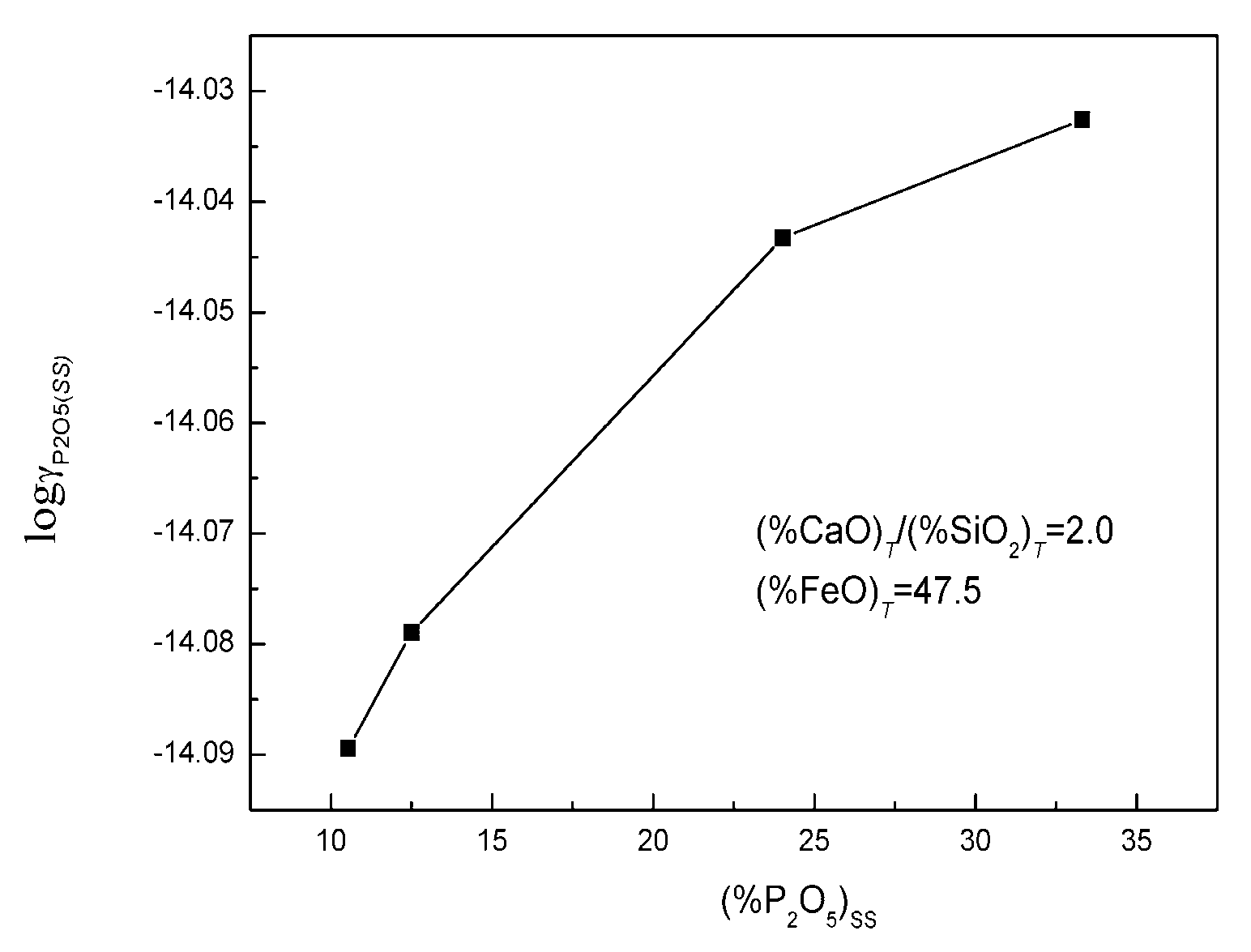 Metals 10 01103 g011 Metals 10 01103 g011