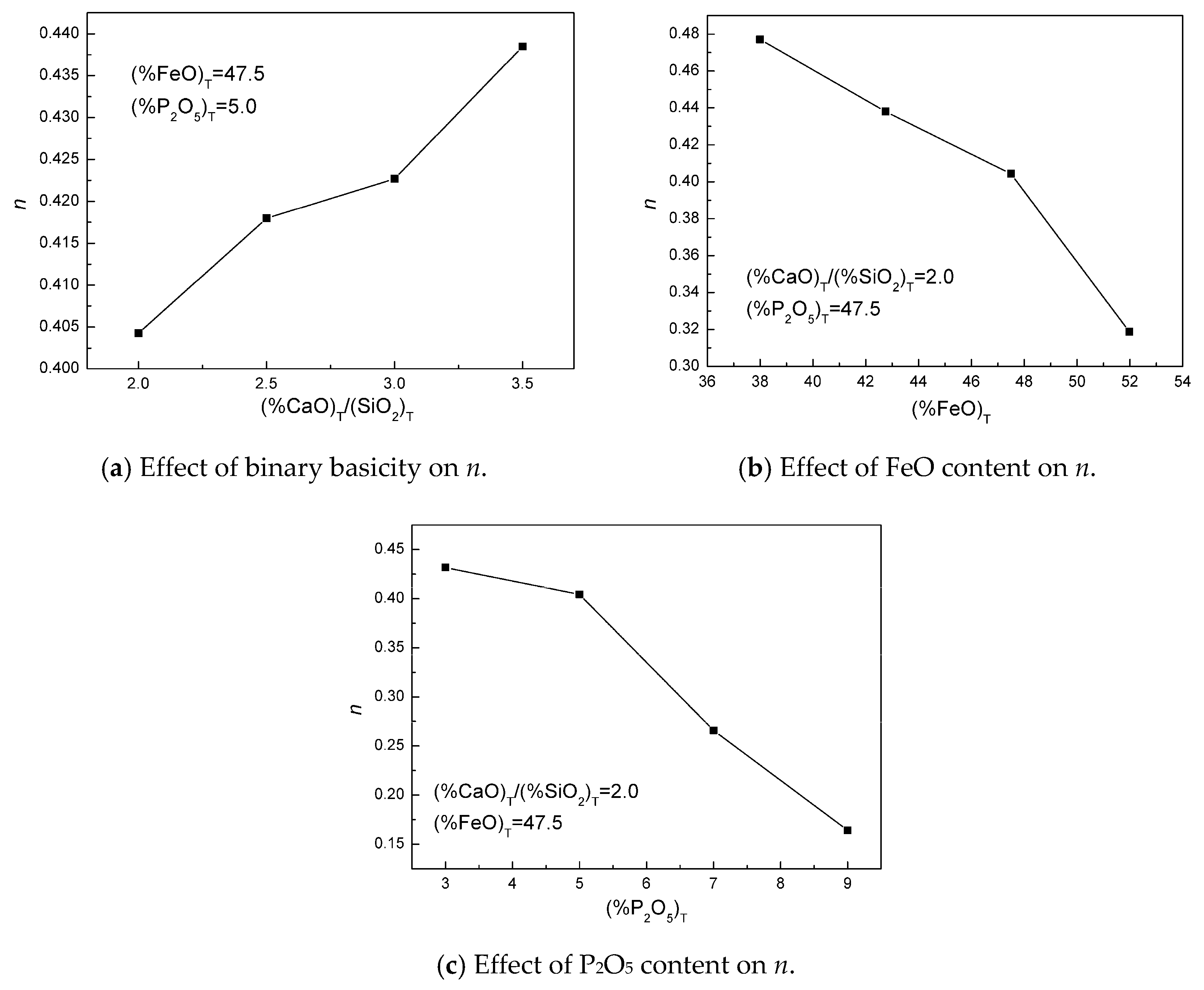 Metals 10 01103 g012 Metals 10 01103 g012