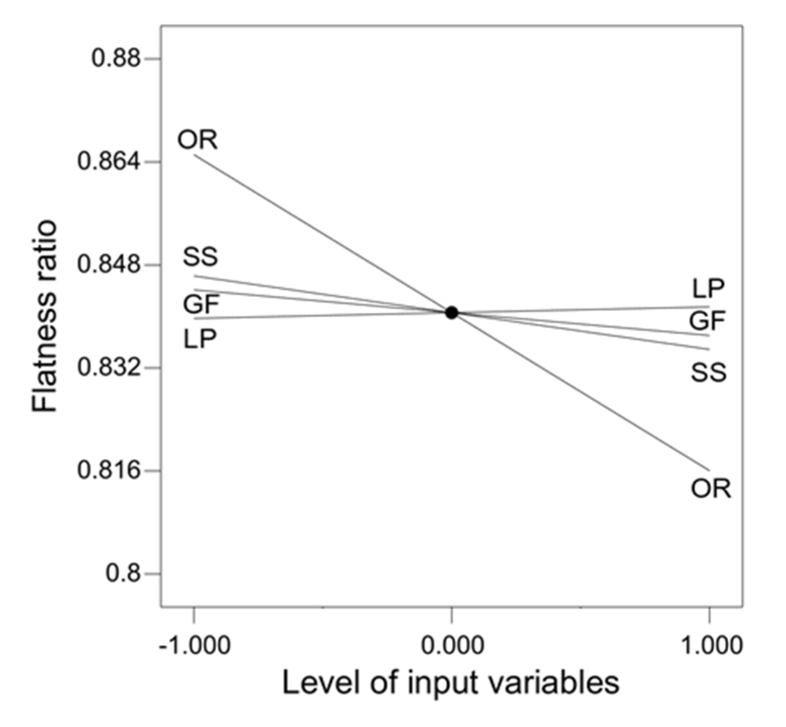 Metals 10 01109 g007
