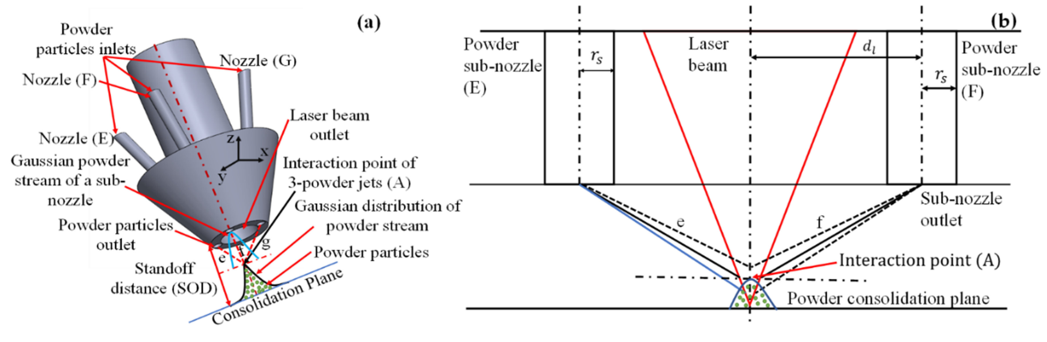 Metals 10 01113 g001 Metals 10 01113 g001