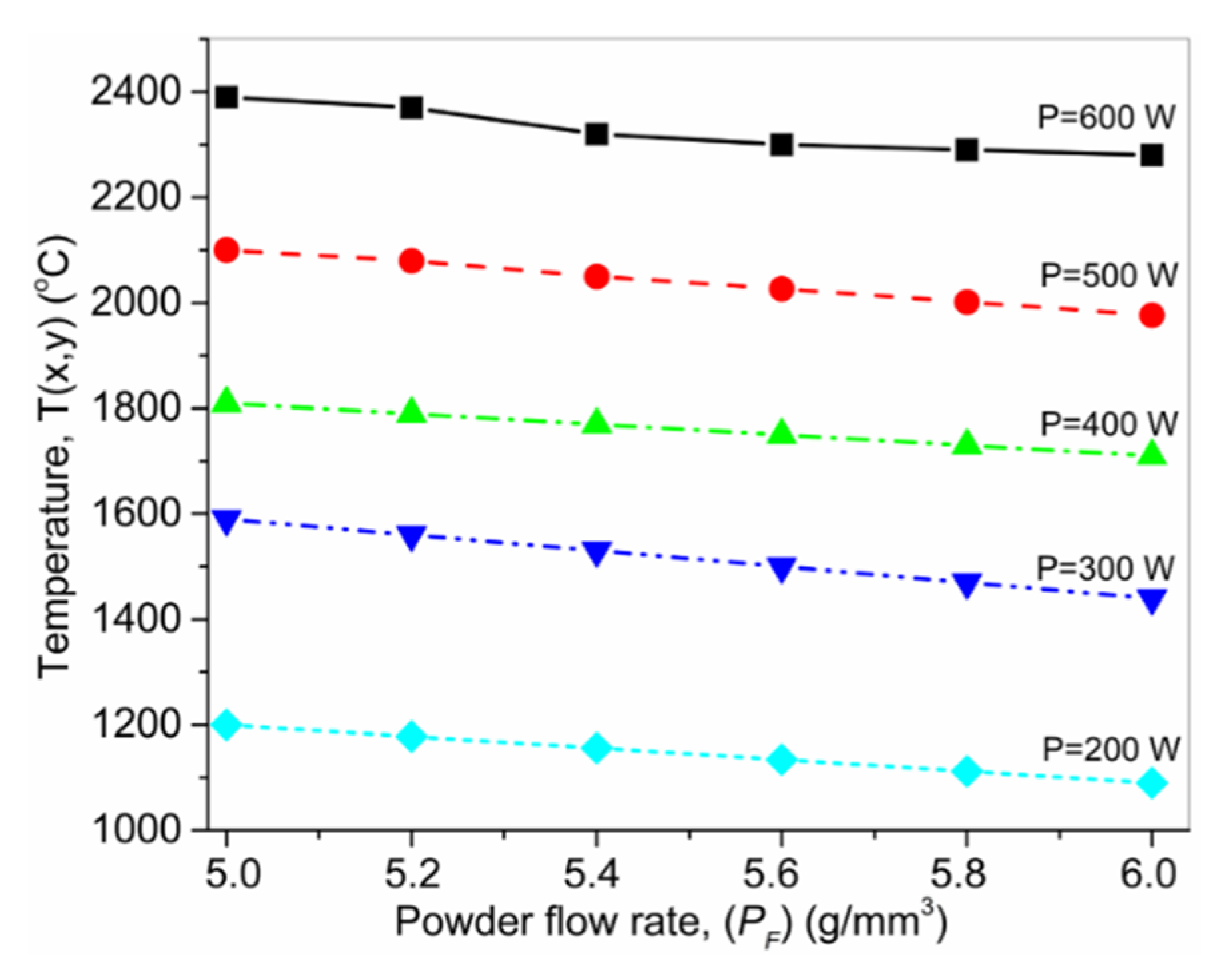Metals 10 01113 g010 Metals 10 01113 g010
