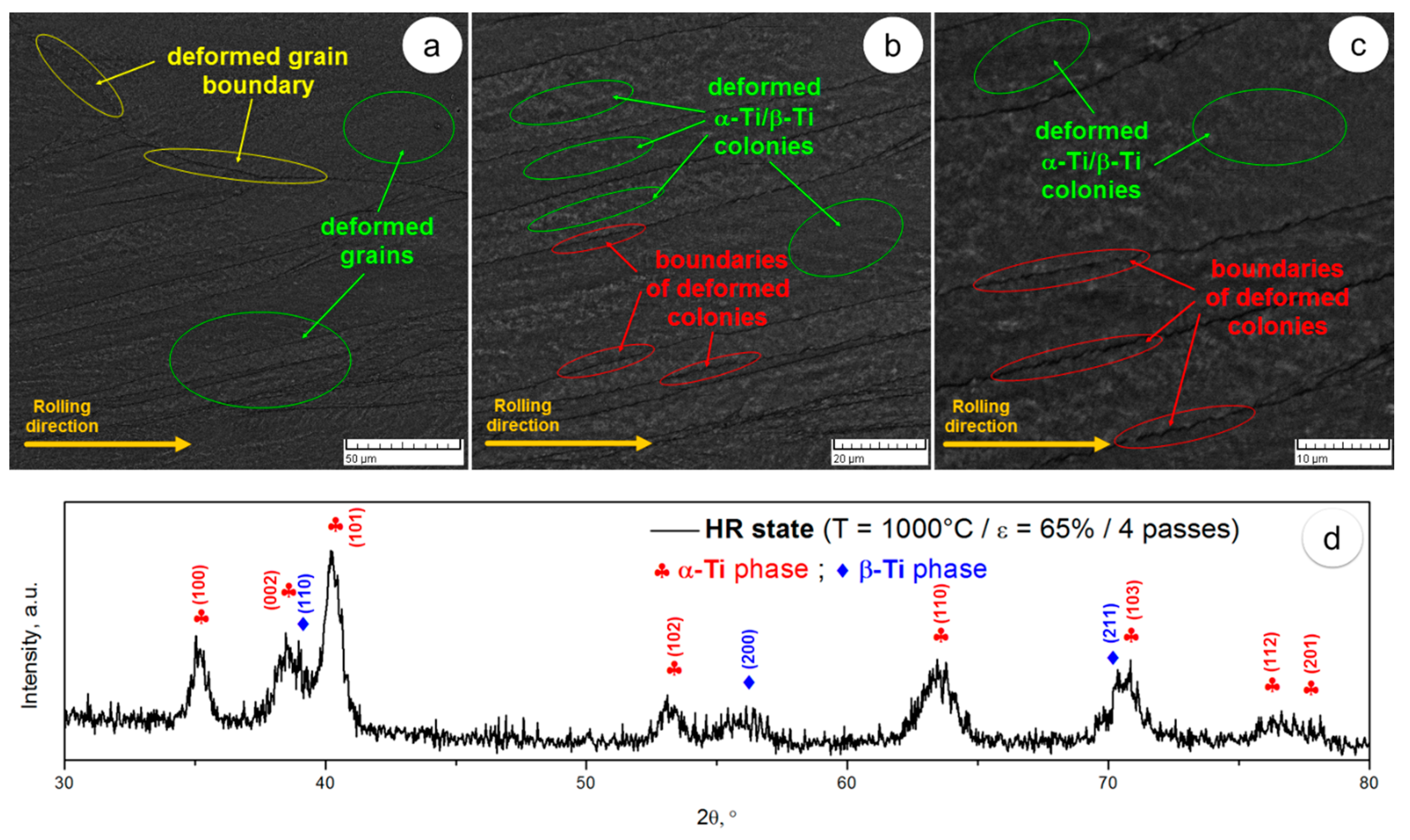 Metals 10 01114 g005