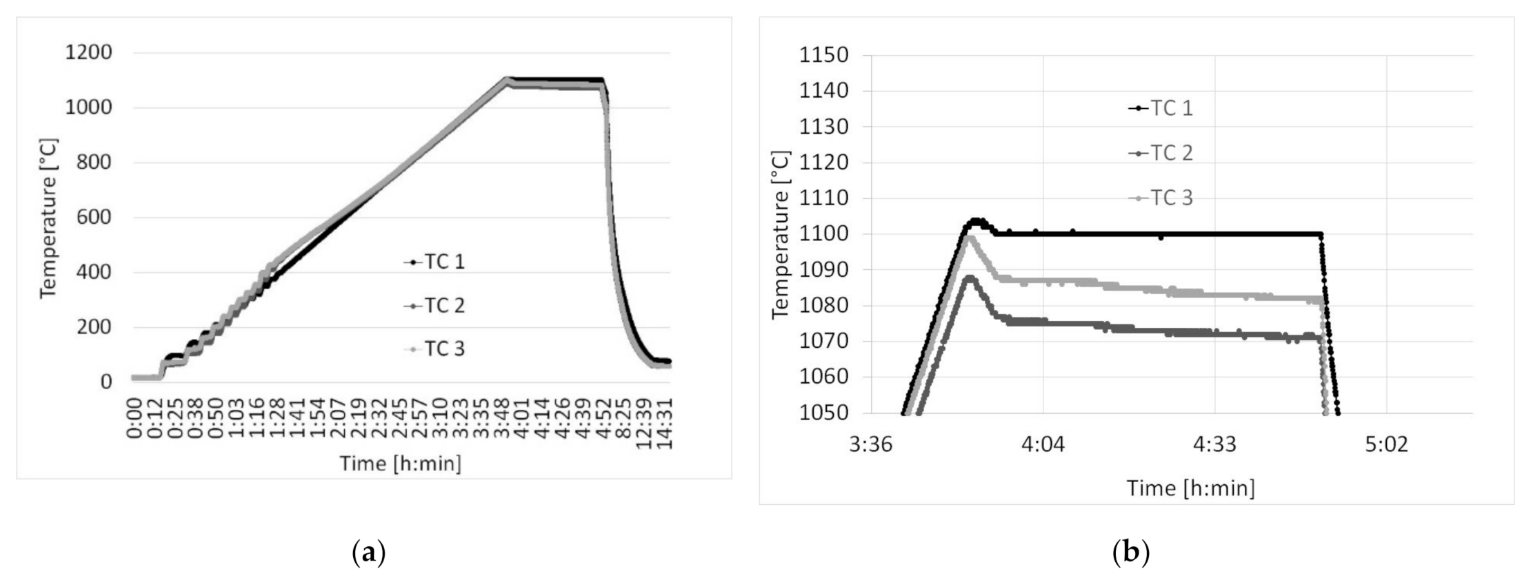 Metals 10 01116 g008