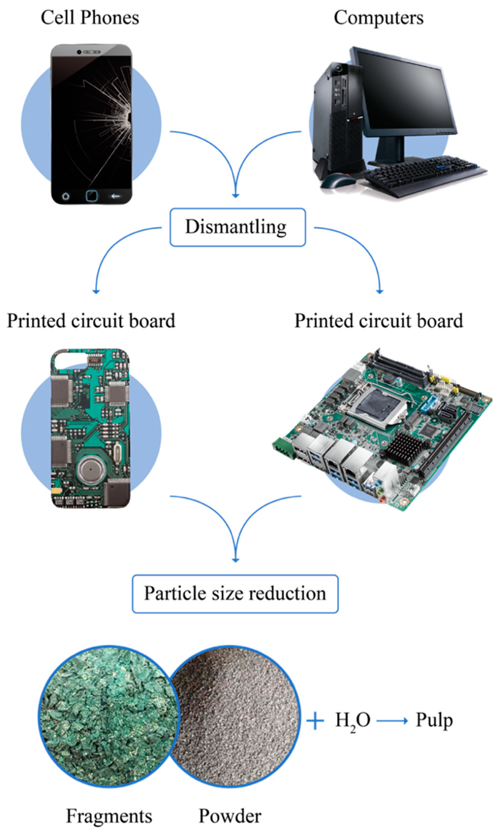 Metals 10 01120 g002 Metals 10 01120 g002