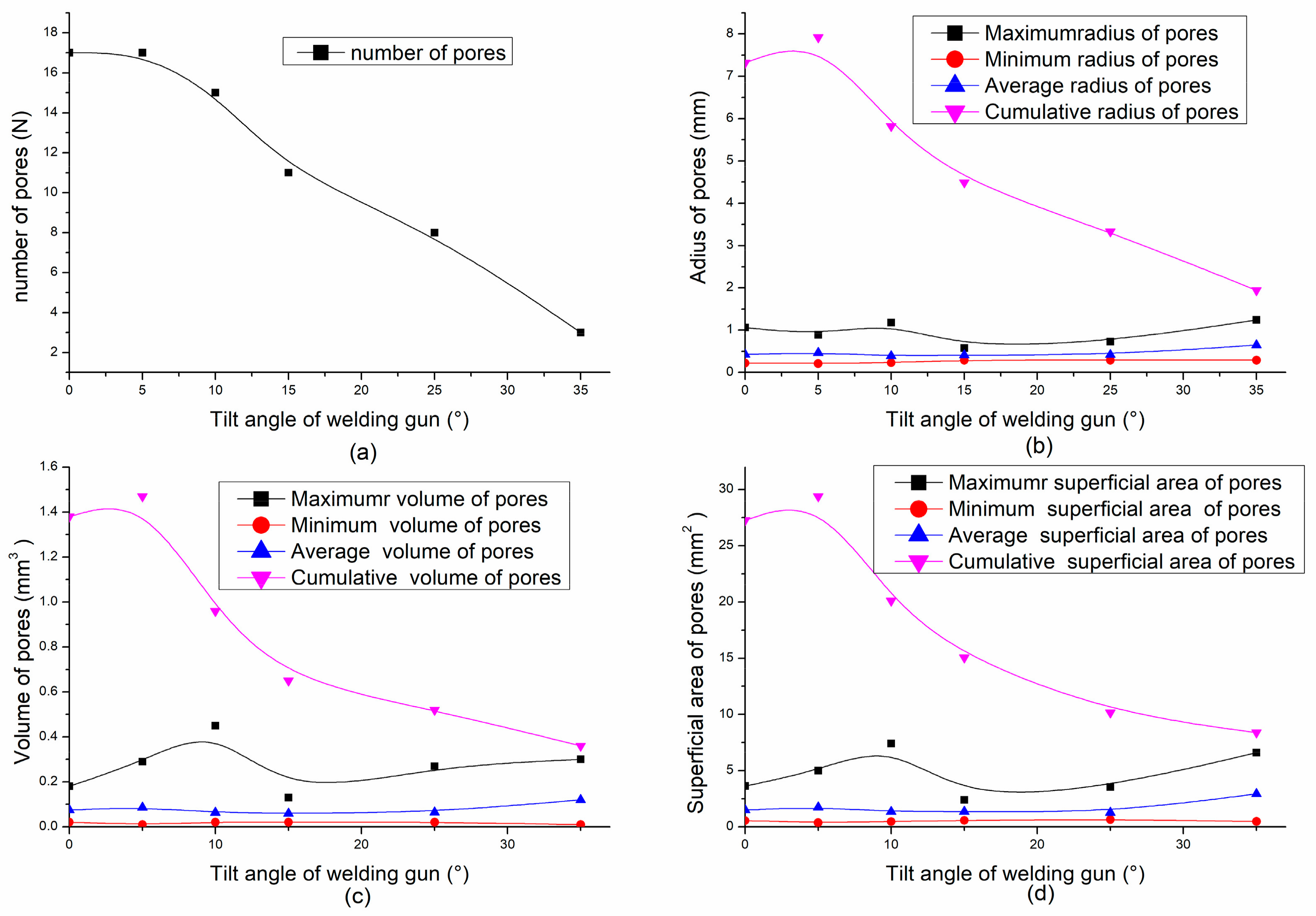 Metals 10 01121 g003