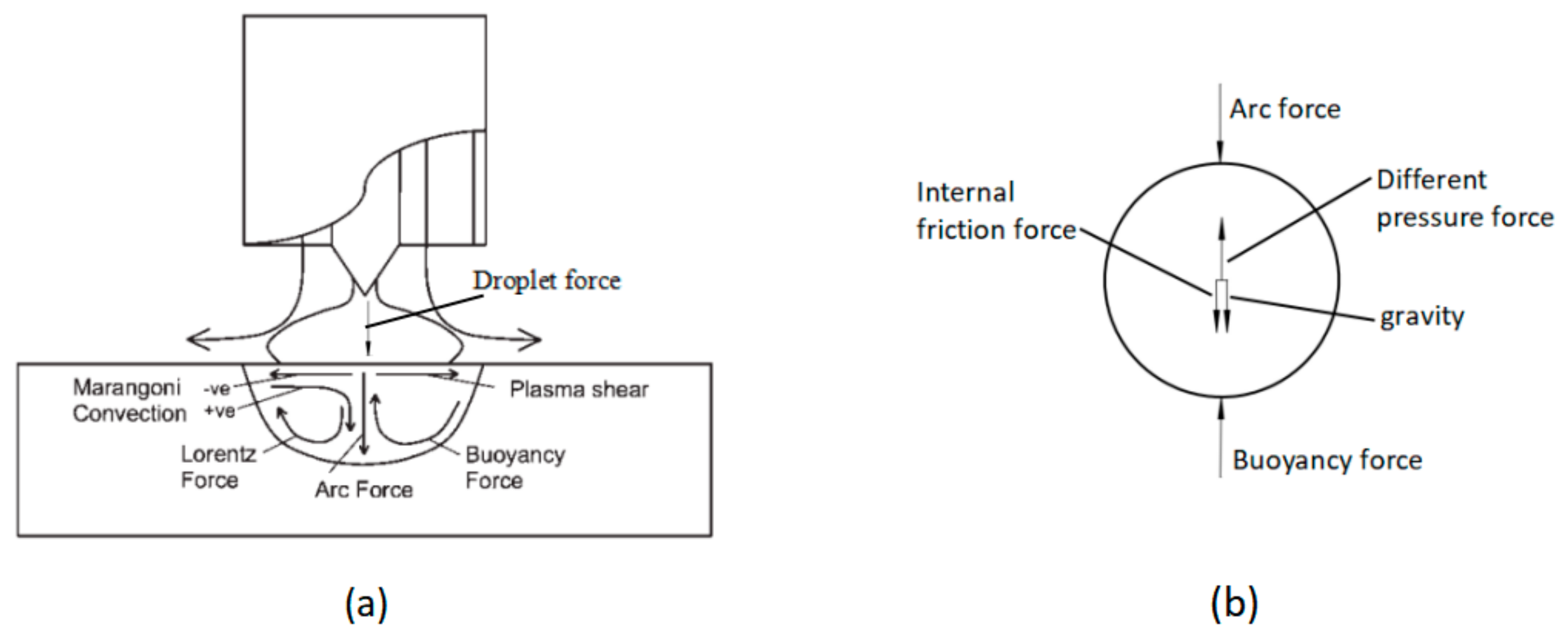 Metals 10 01121 g004