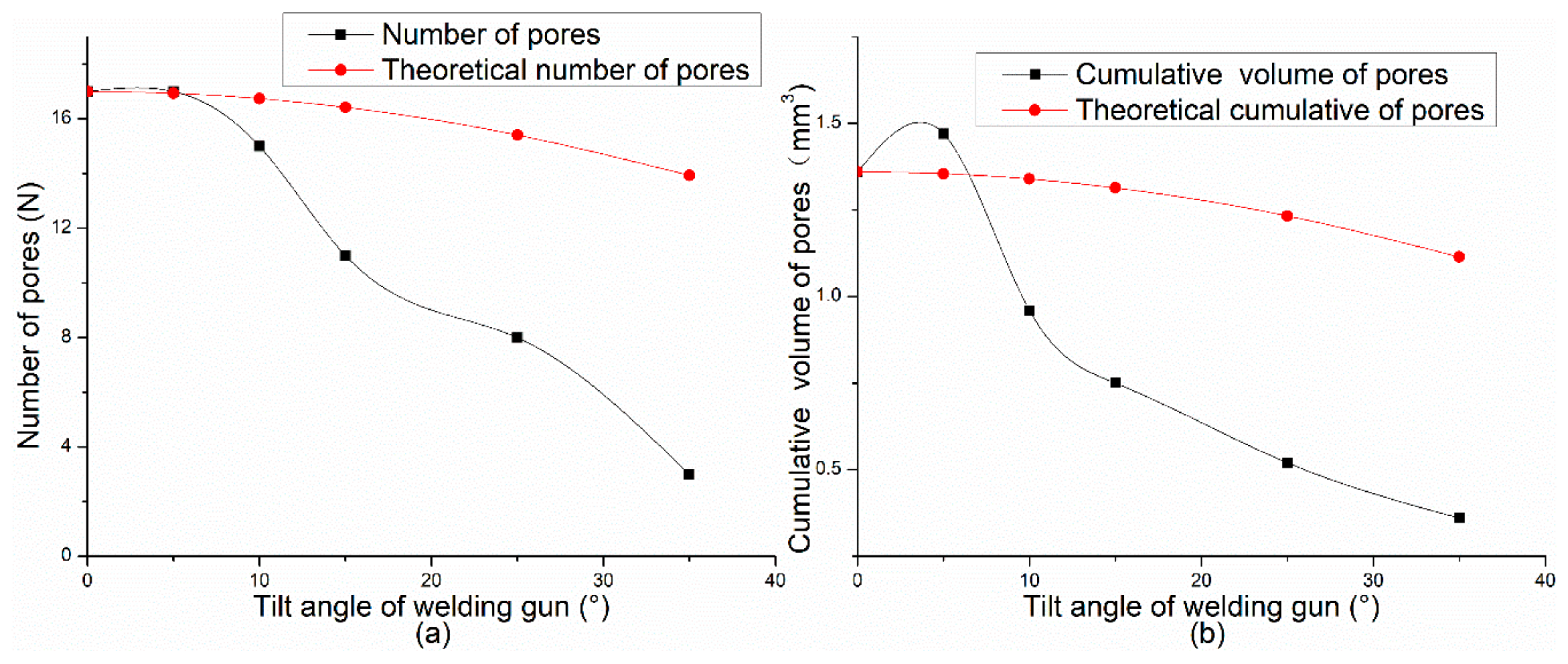 Metals 10 01121 g006