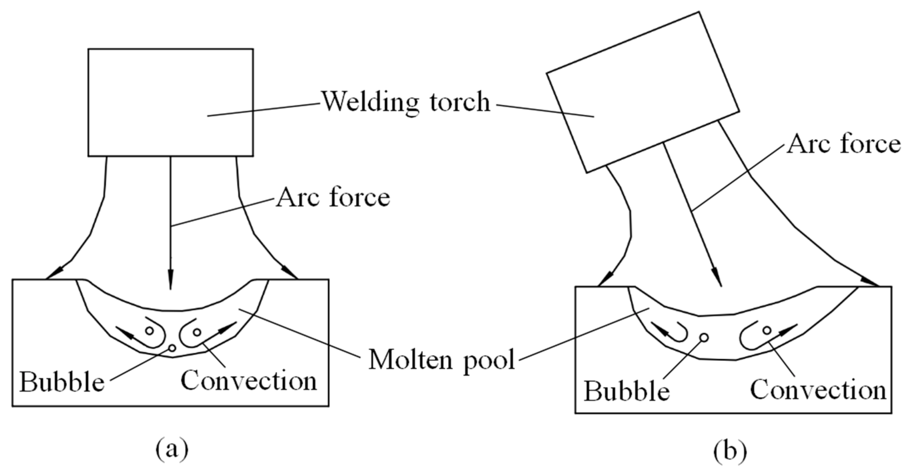 Metals 10 01121 g008