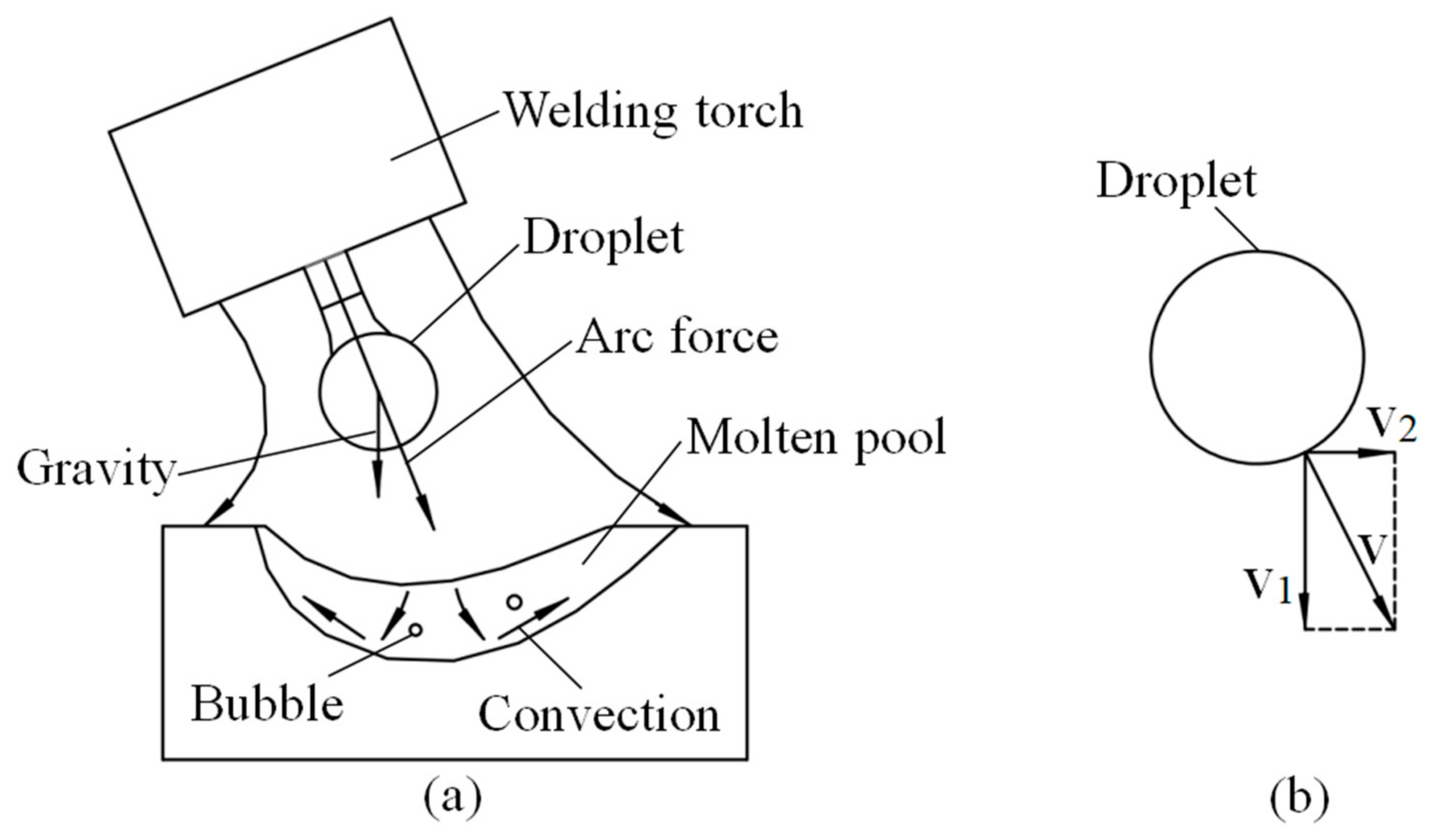 Metals 10 01121 g009
