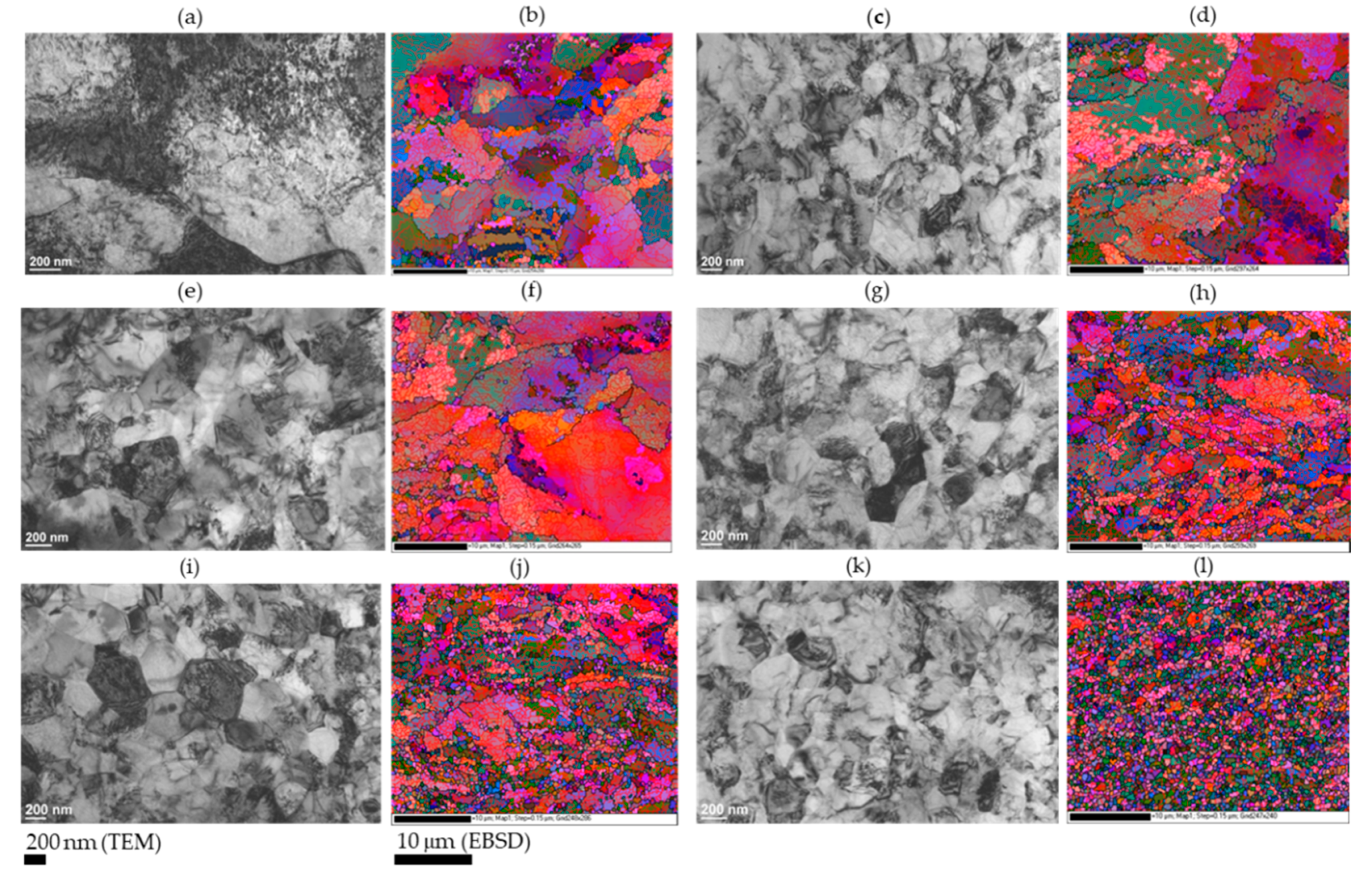 Metals 10 01122 g002