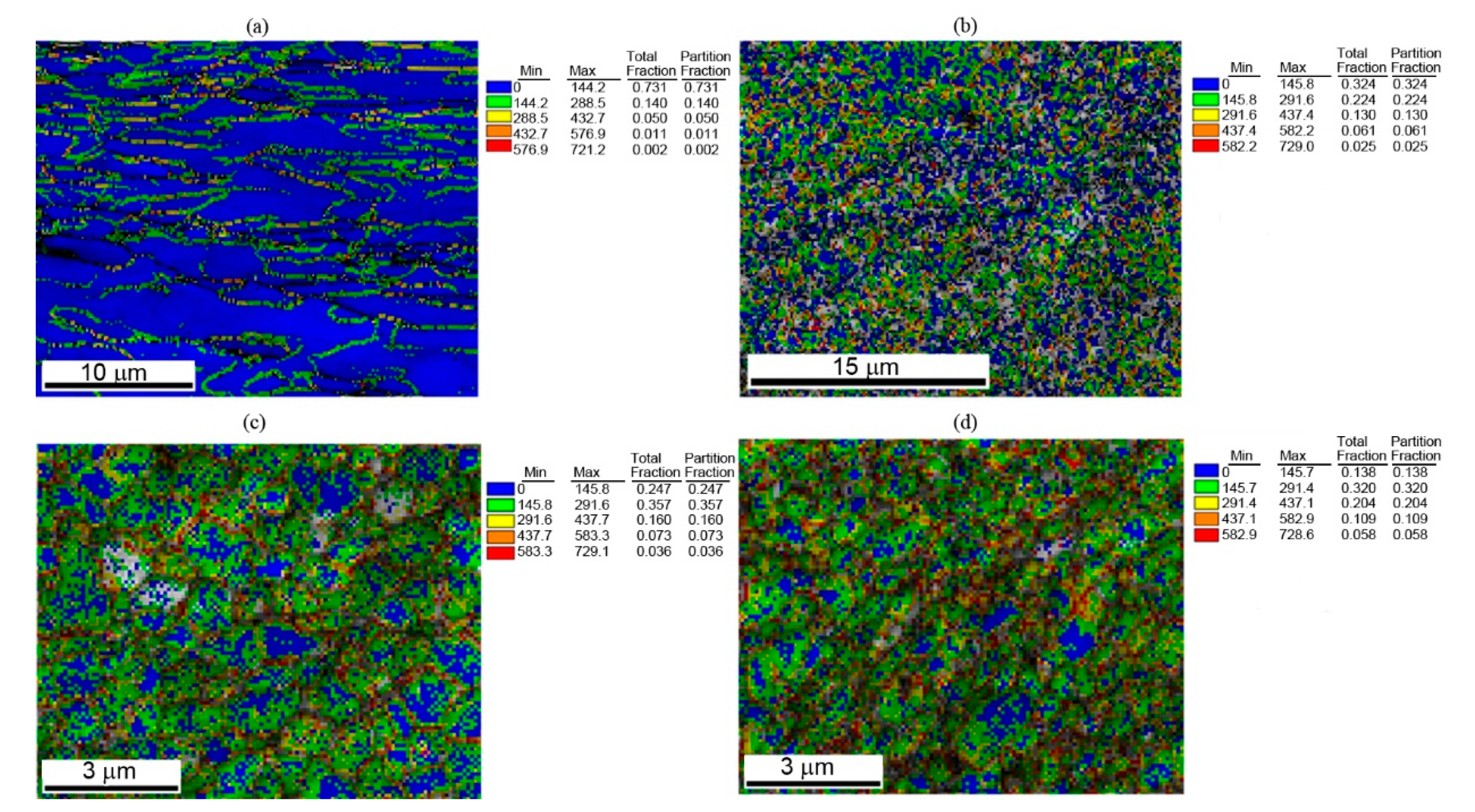 Metals 10 01122 g004