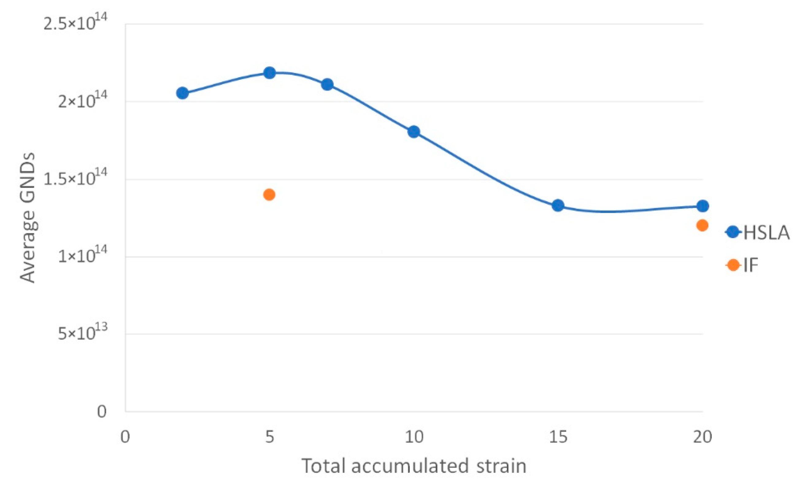 Metals 10 01122 g005