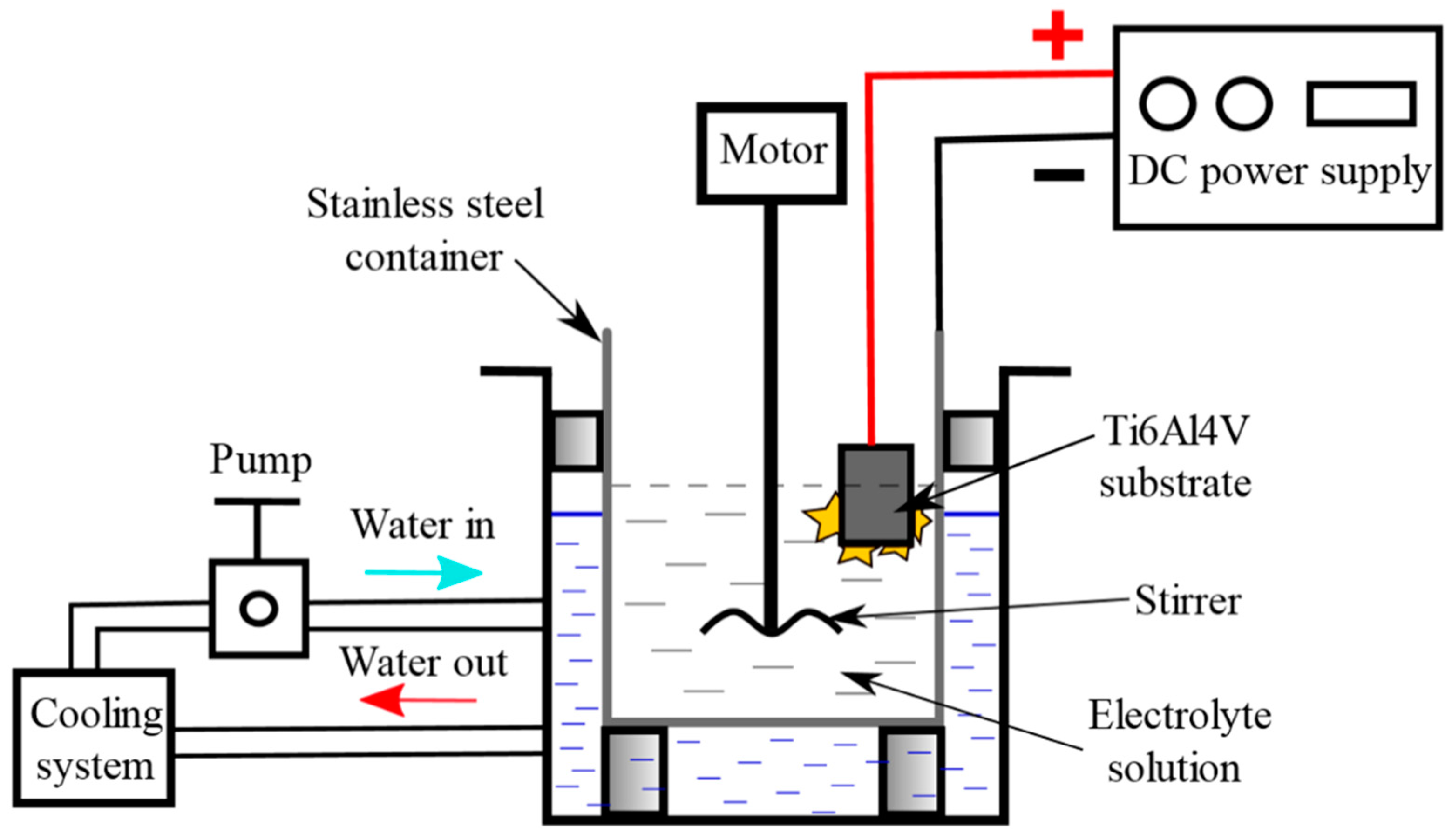 Metals 10 01124 g001