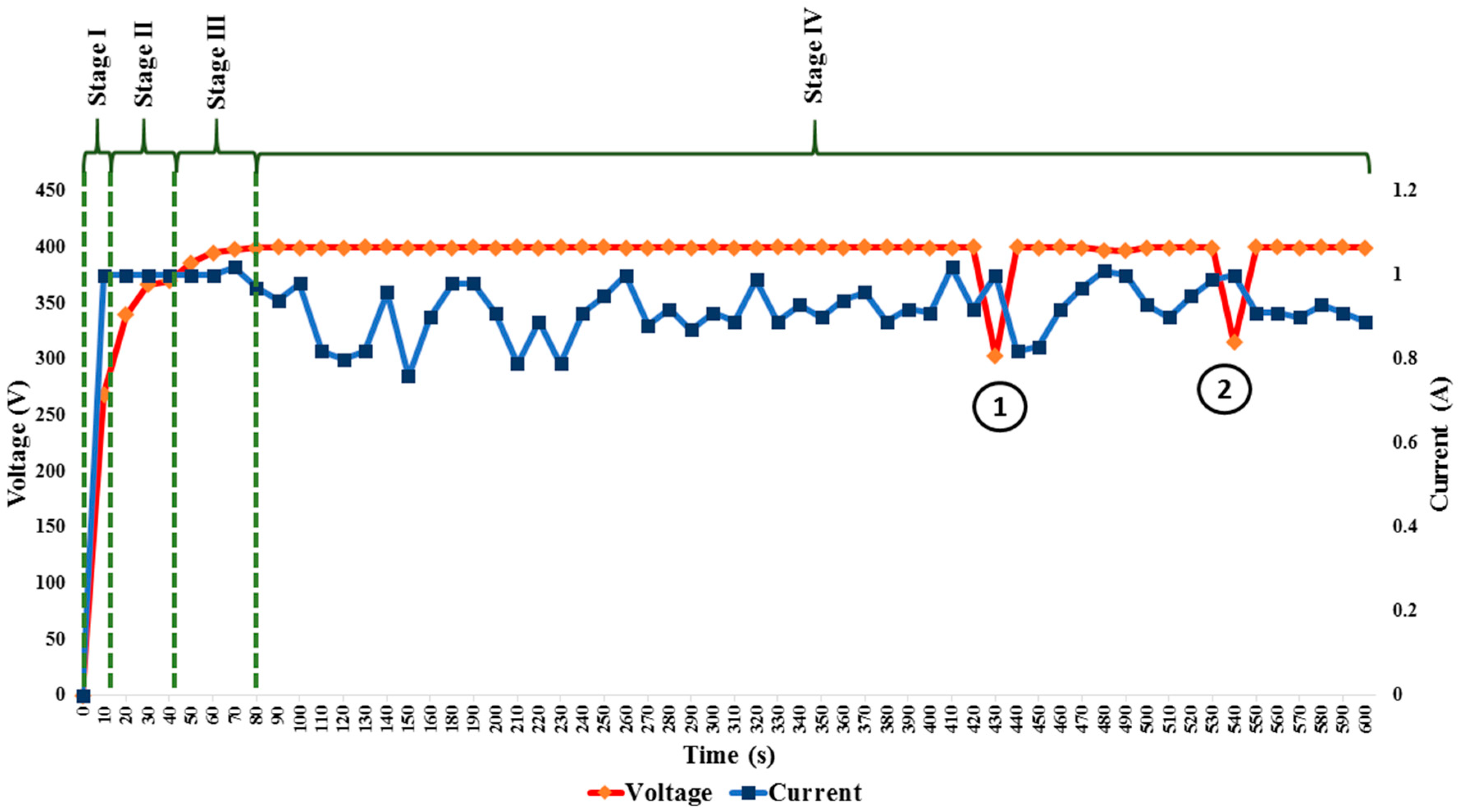 Metals 10 01124 g002