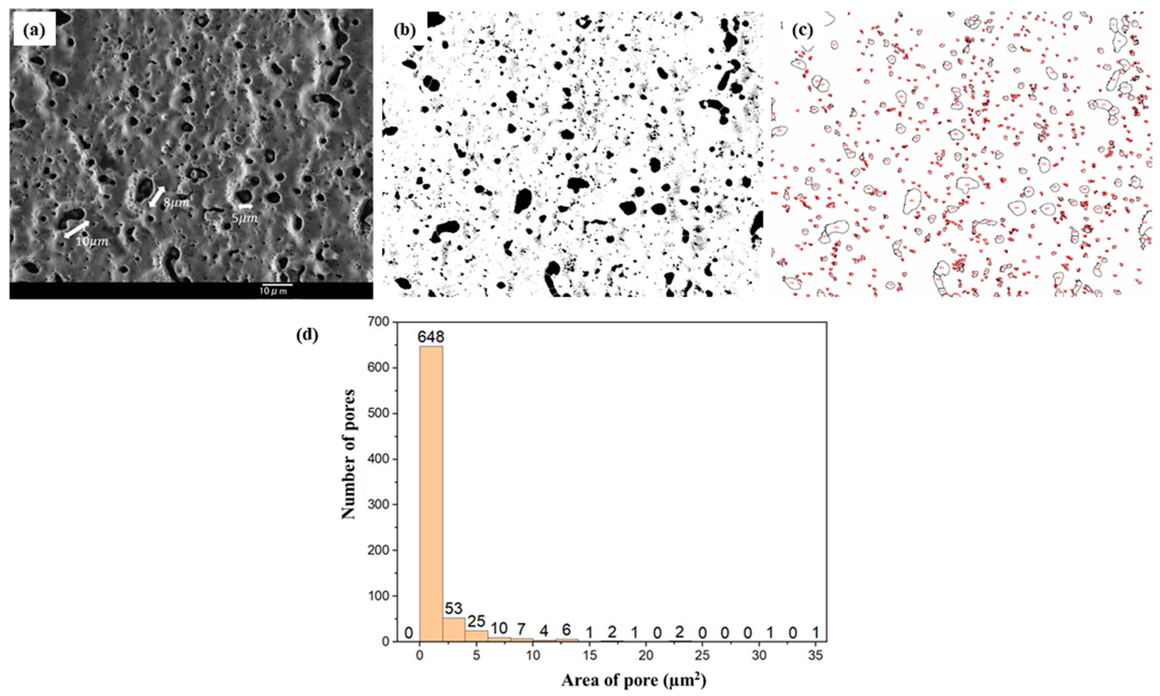 Metals 10 01124 g005
