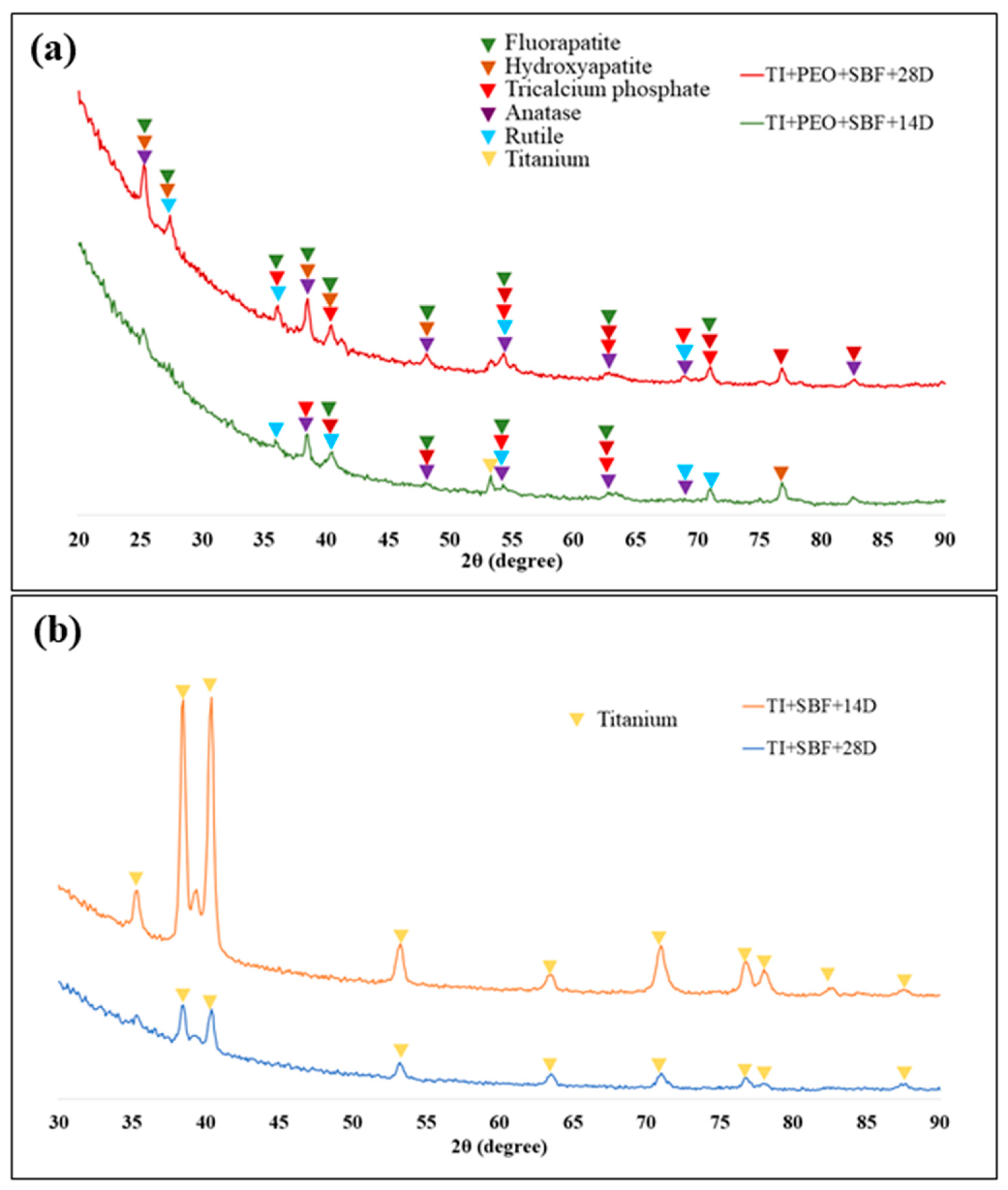 Metals 10 01124 g012