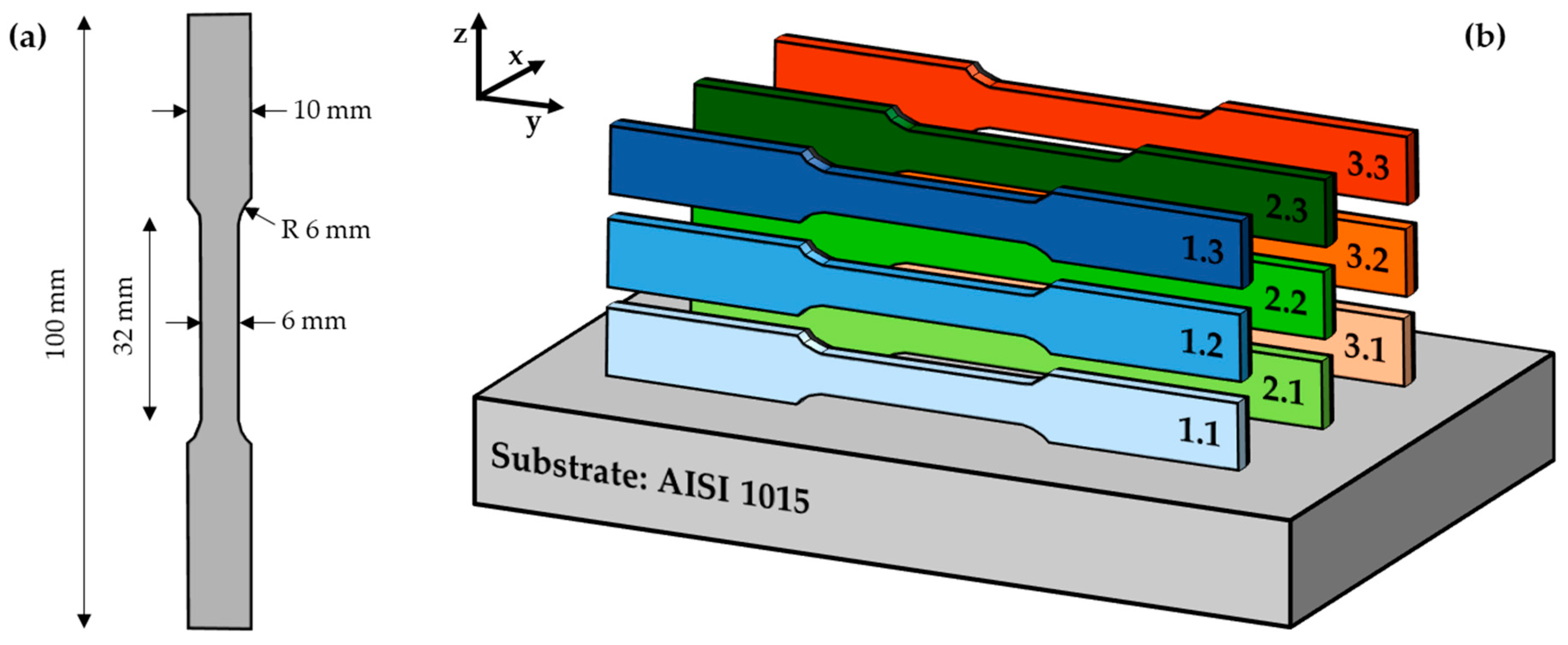 Metals 10 01125 g004