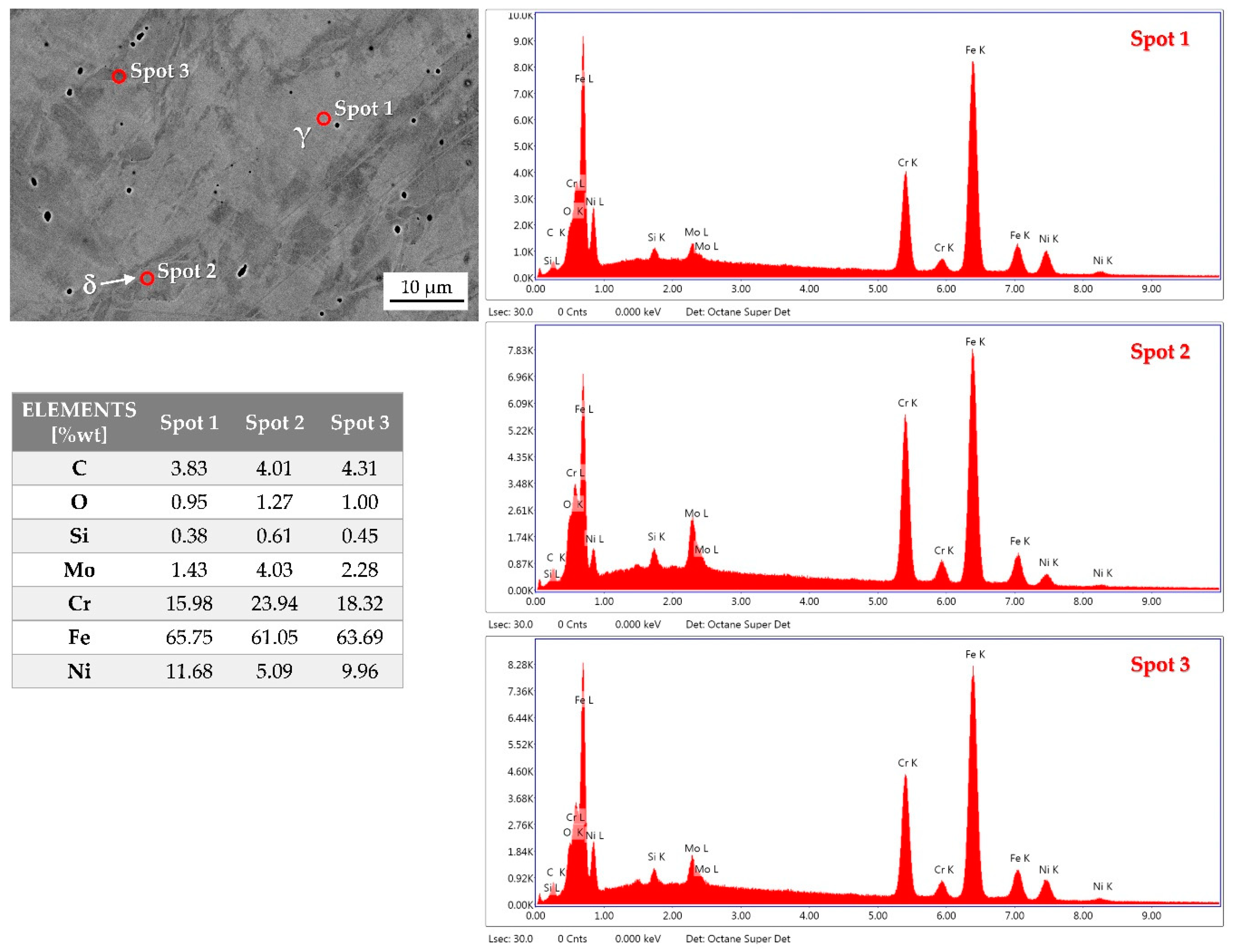 Metals 10 01125 g007